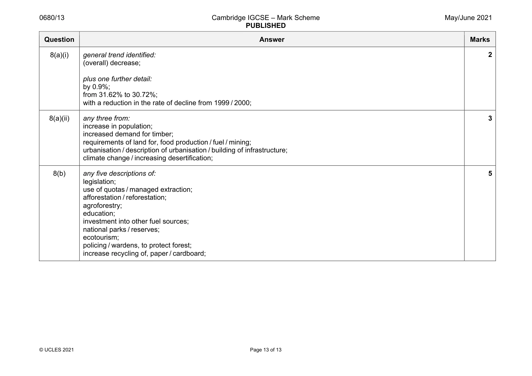 Mark scheme, page 13 of 13
