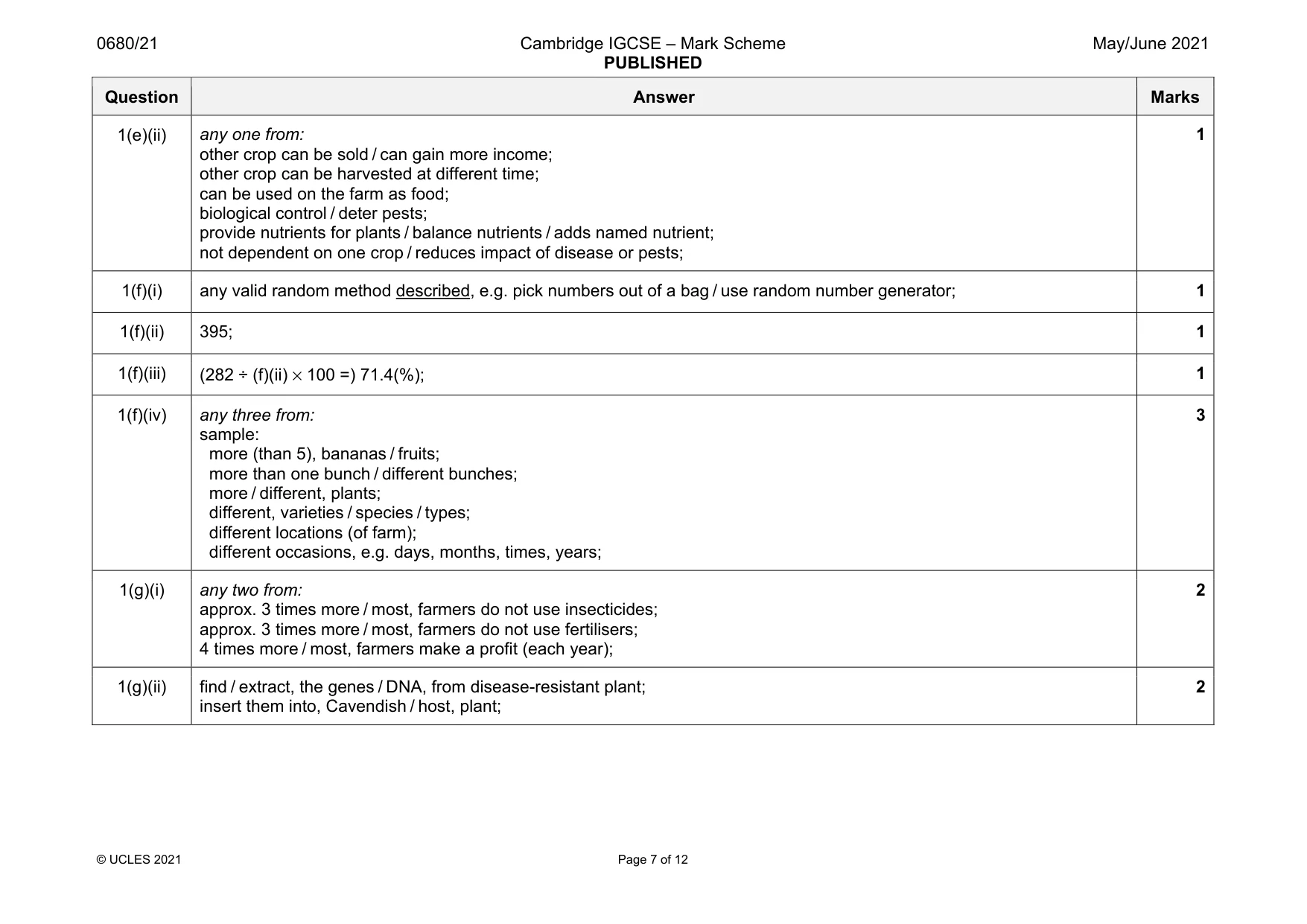 Mark scheme, page 7 of 12