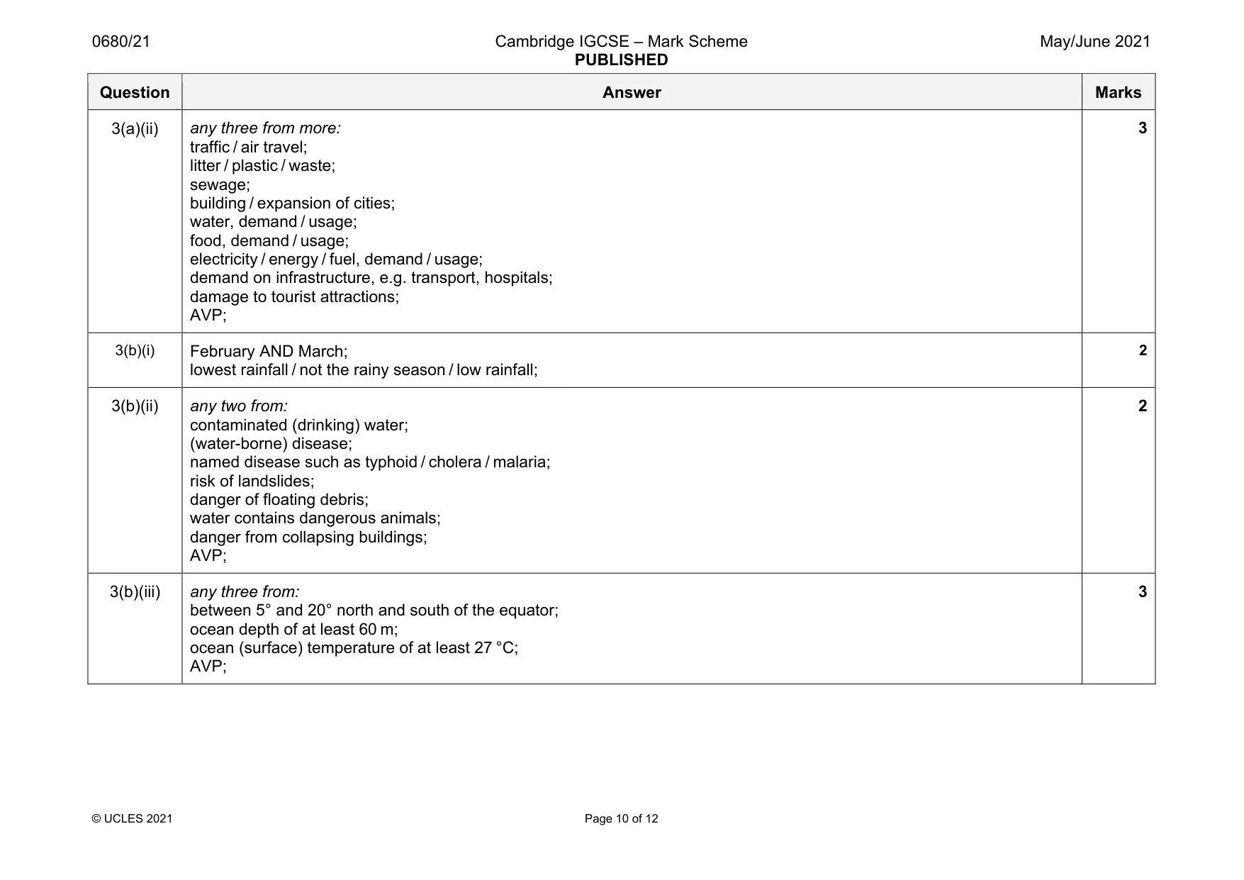 Mark scheme, page 10 of 12