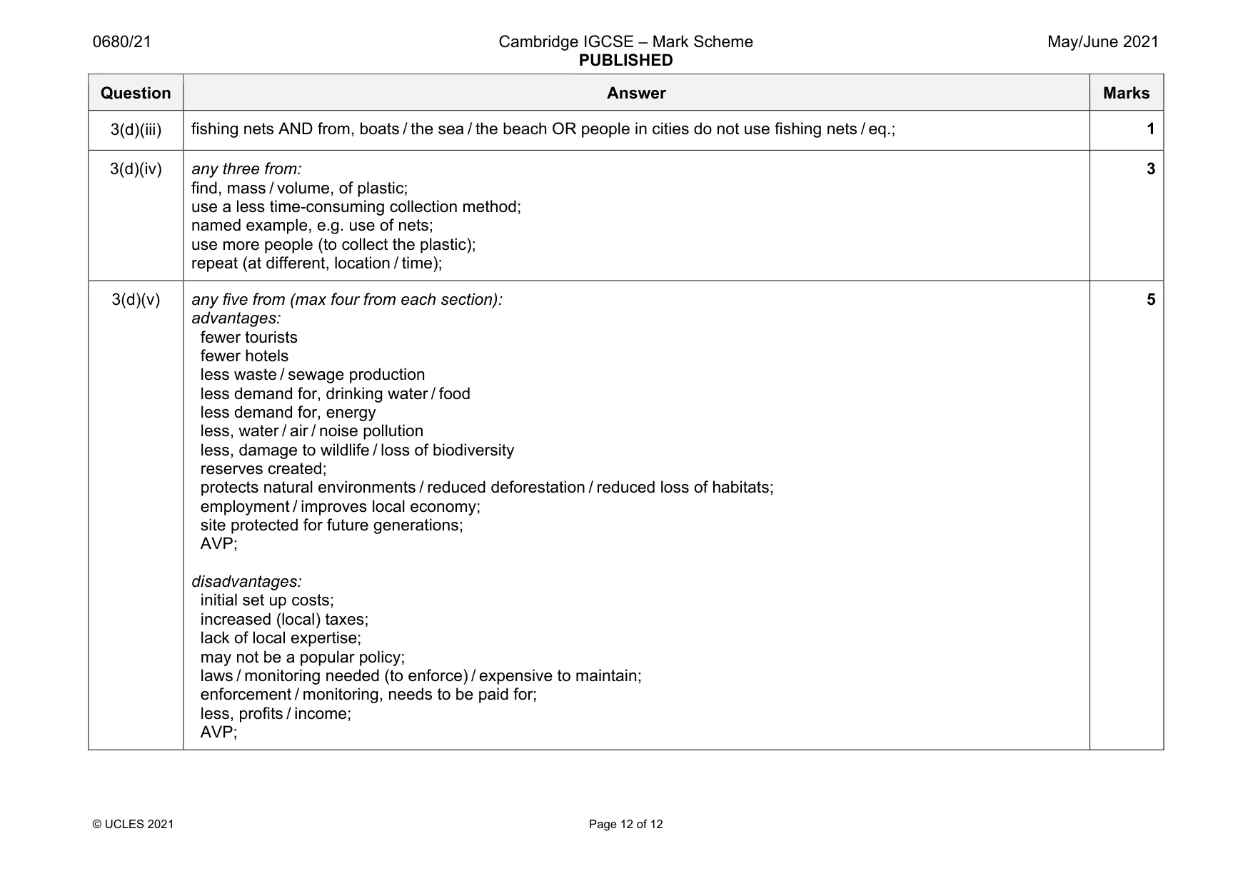 Mark scheme, page 12 of 12