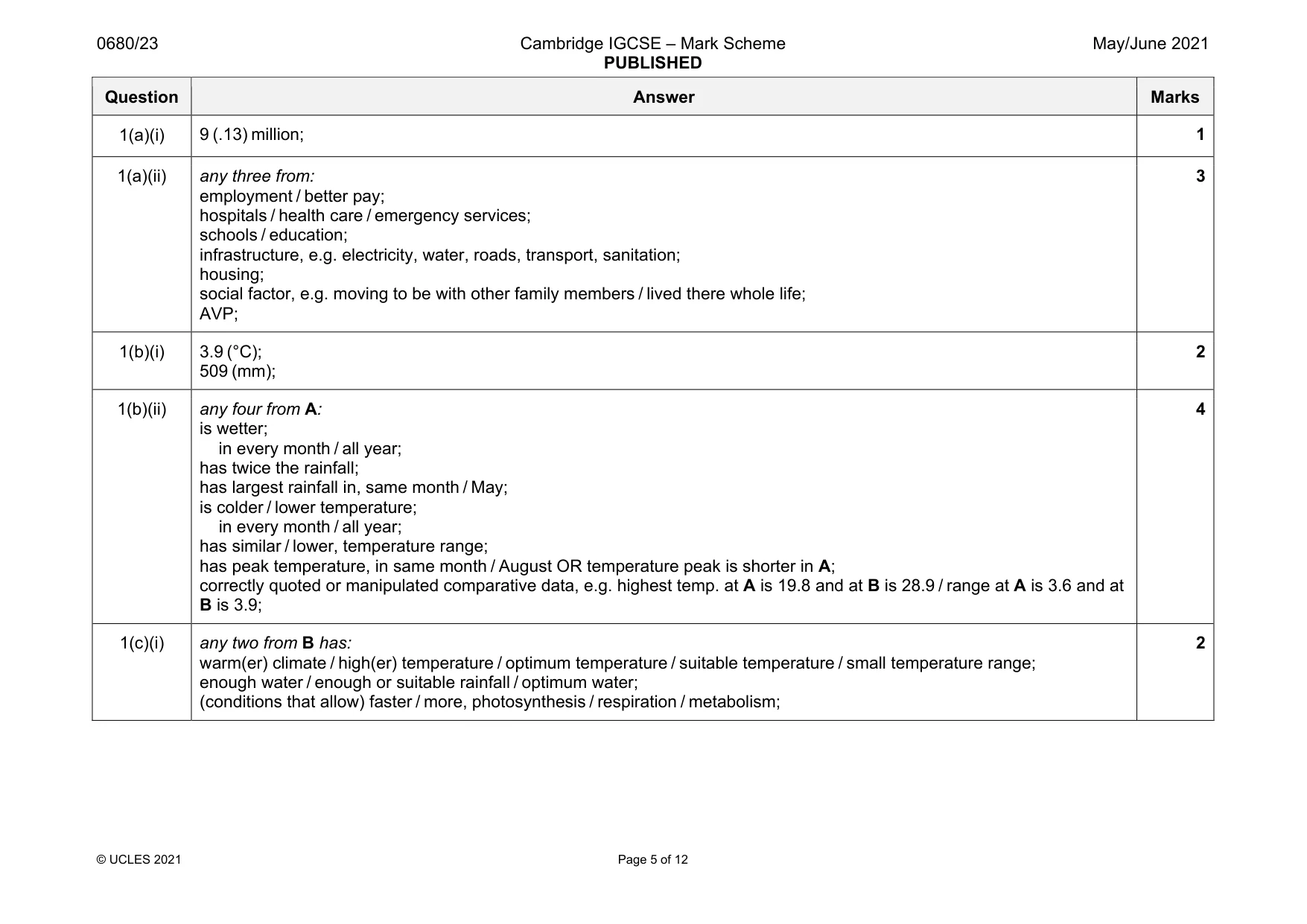 Mark scheme, page 5 of 12