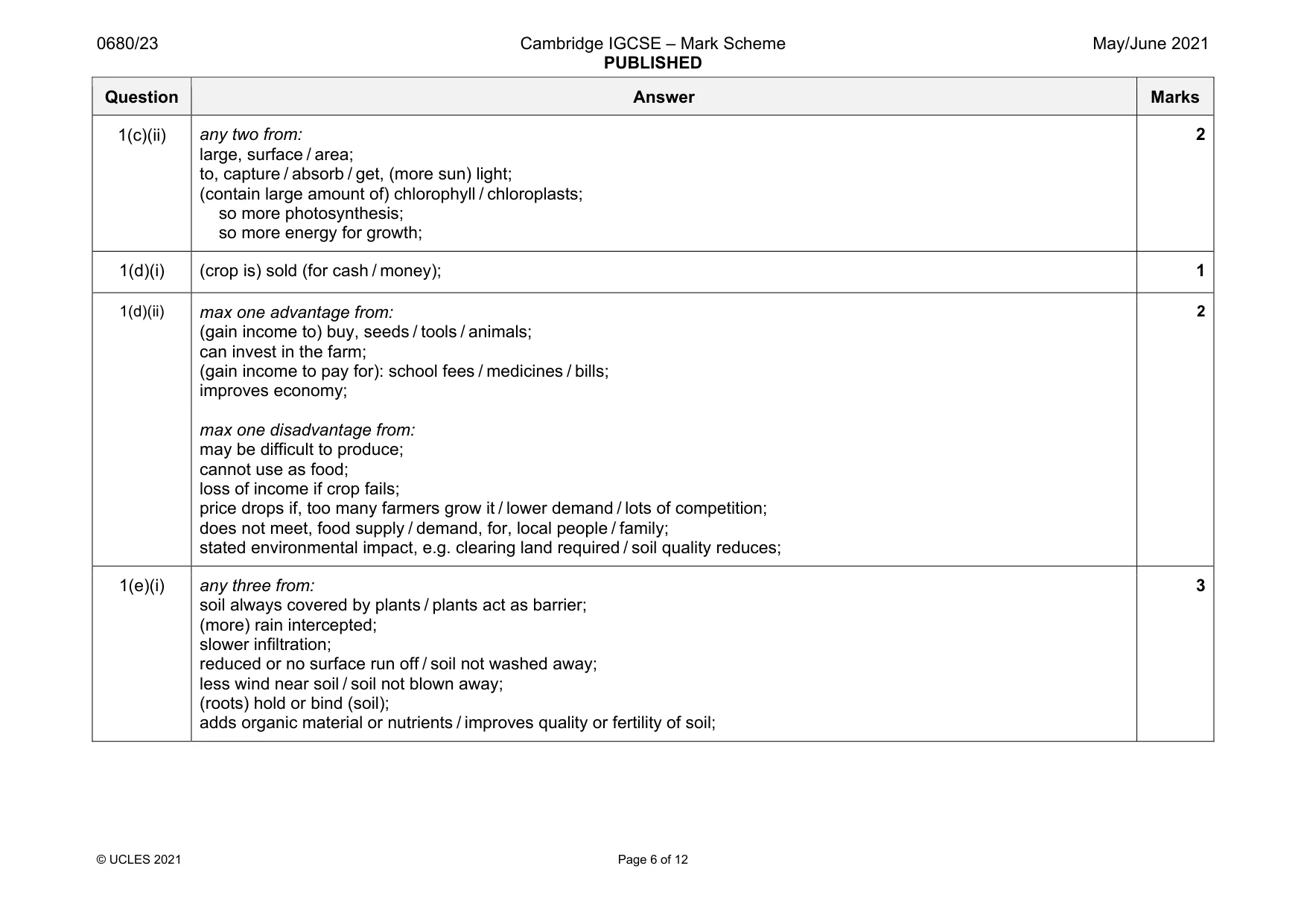 Mark scheme, page 6 of 12