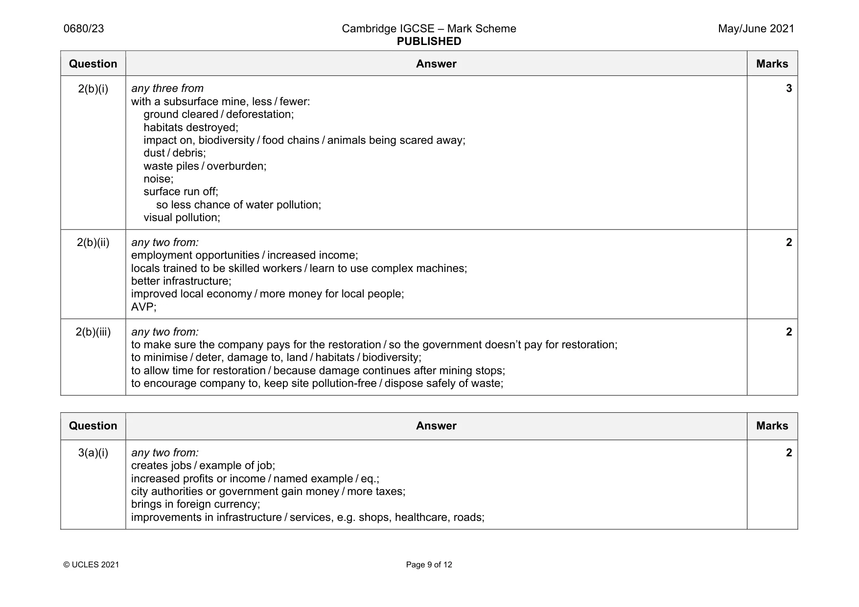 Mark scheme, page 9 of 12