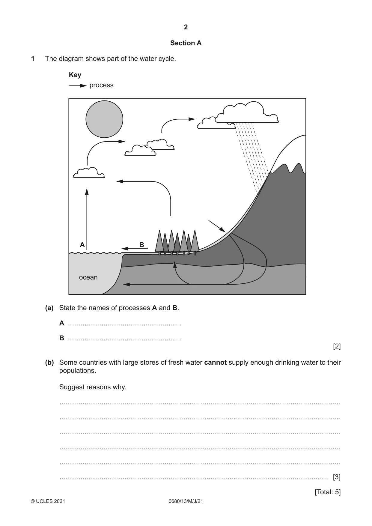 Cambridge IGCSE Environmental Management 0680 2021 May/June Paper 1 · Variant 3 question paper, page 2 of 20