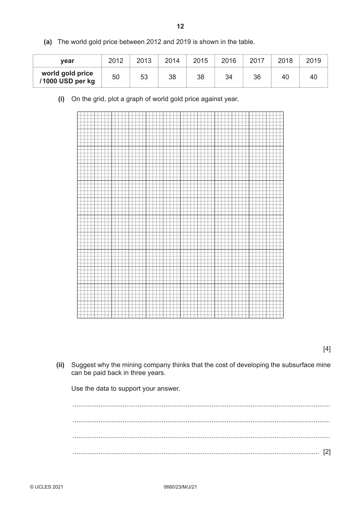 Cambridge IGCSE Environmental Management 0680 2021 May/June Paper 2 · Variant 3 question paper, page 12 of 20