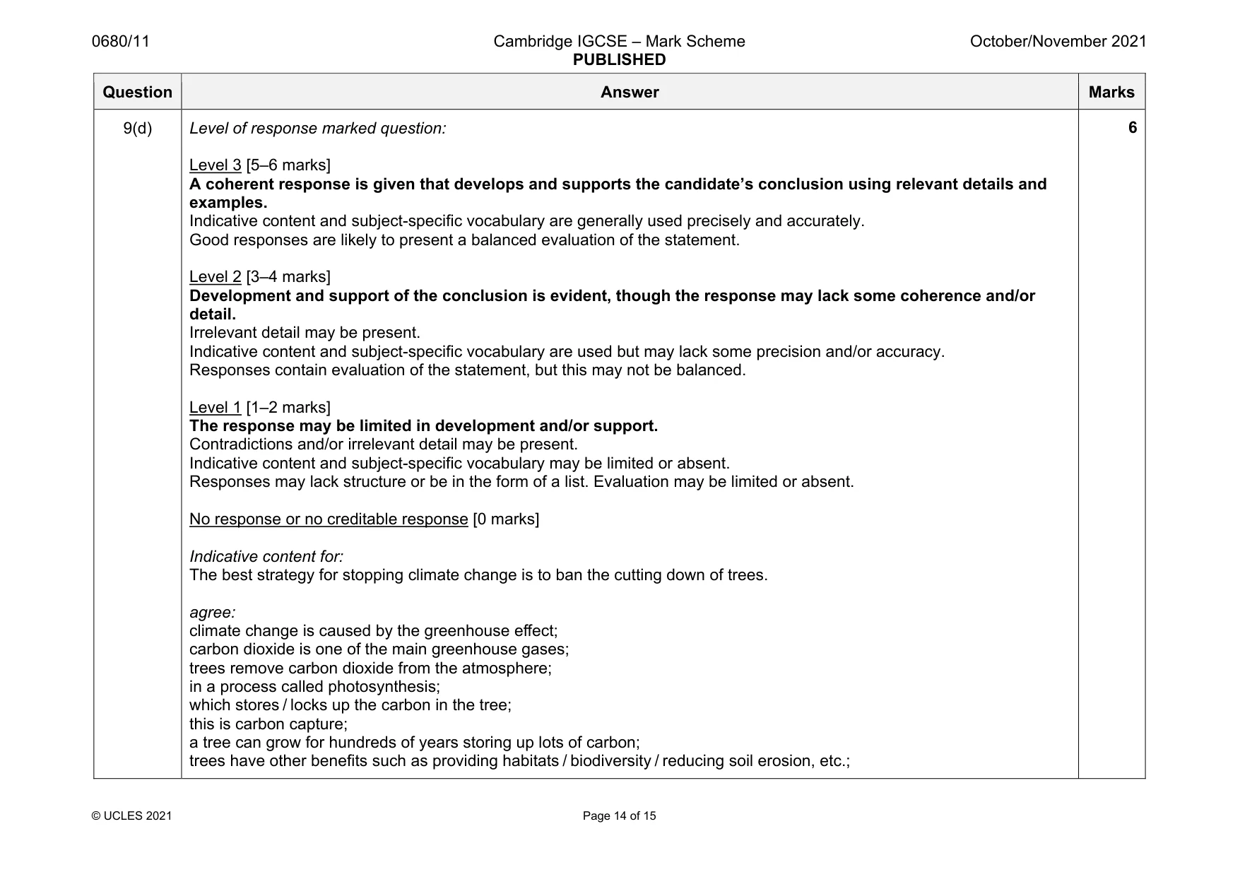 Mark scheme, page 14 of 15