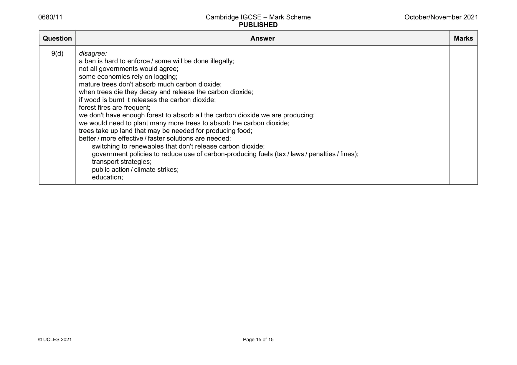 Mark scheme, page 15 of 15