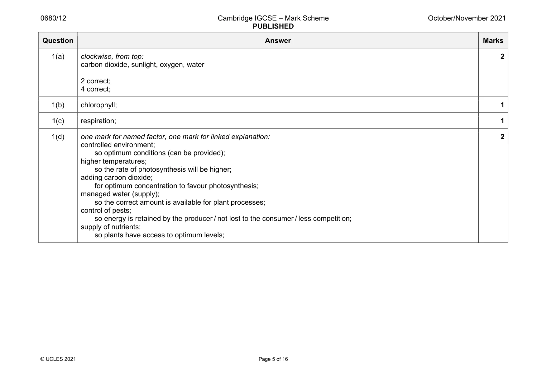Mark scheme, page 5 of 16