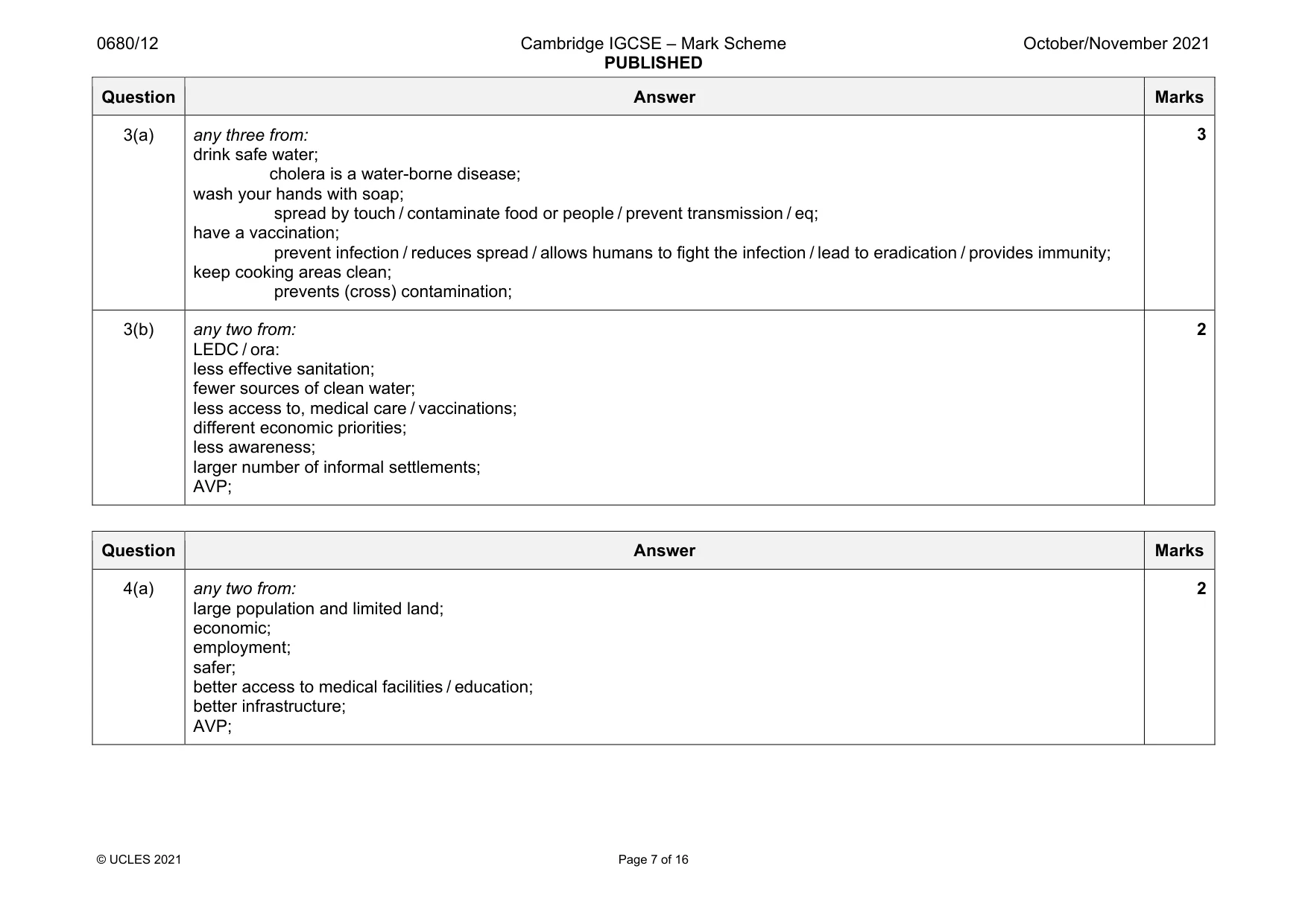 Mark scheme, page 7 of 16