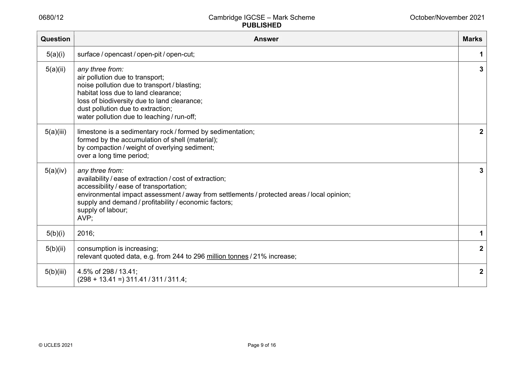 Mark scheme, page 9 of 16