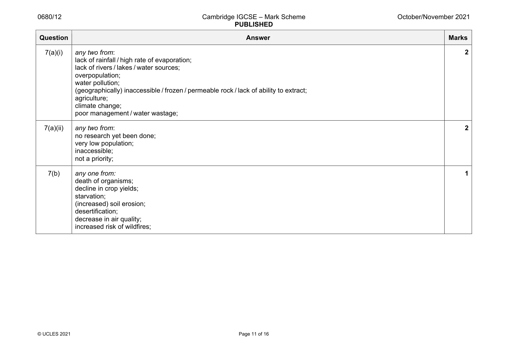 Mark scheme, page 11 of 16