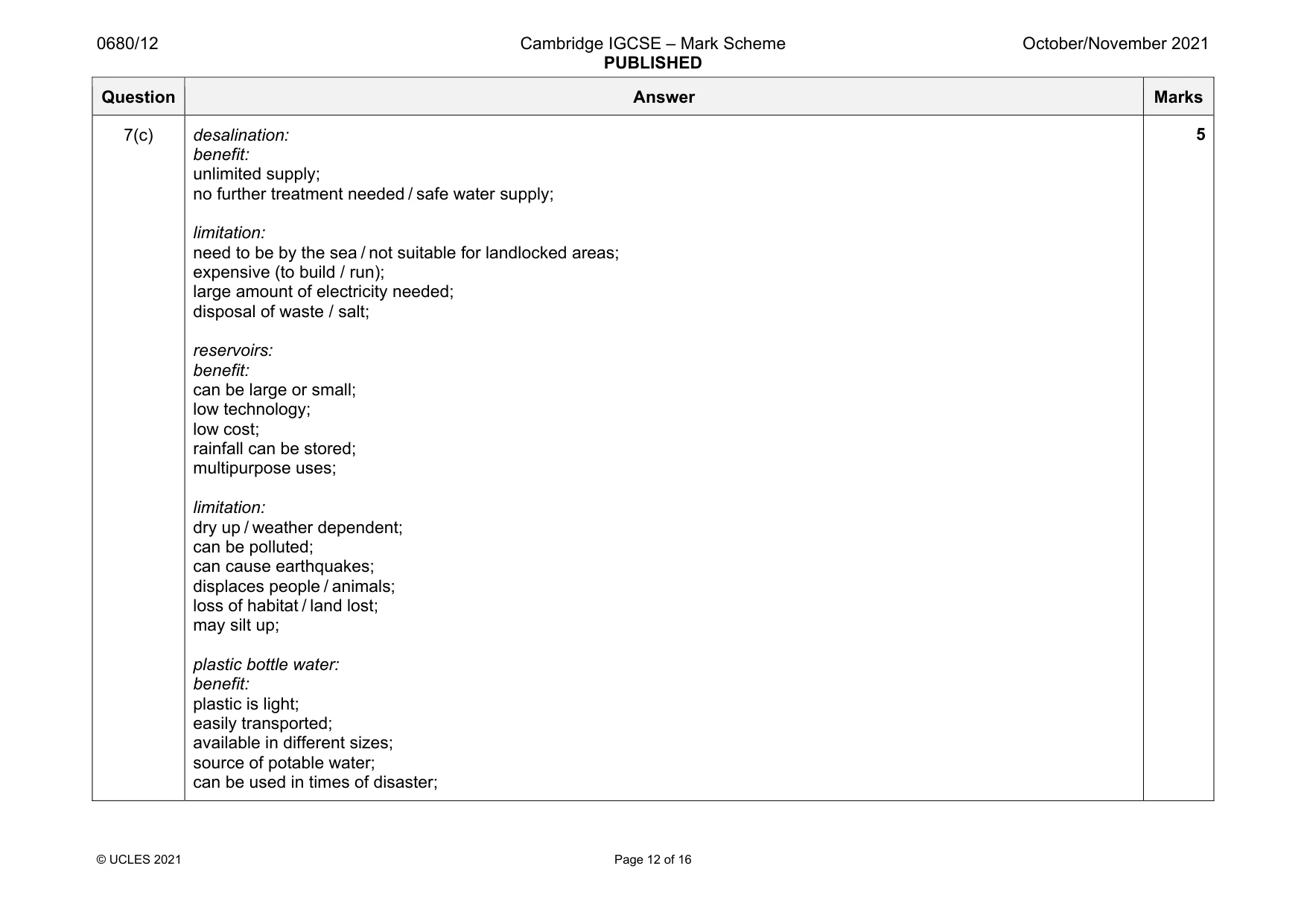Mark scheme, page 12 of 16