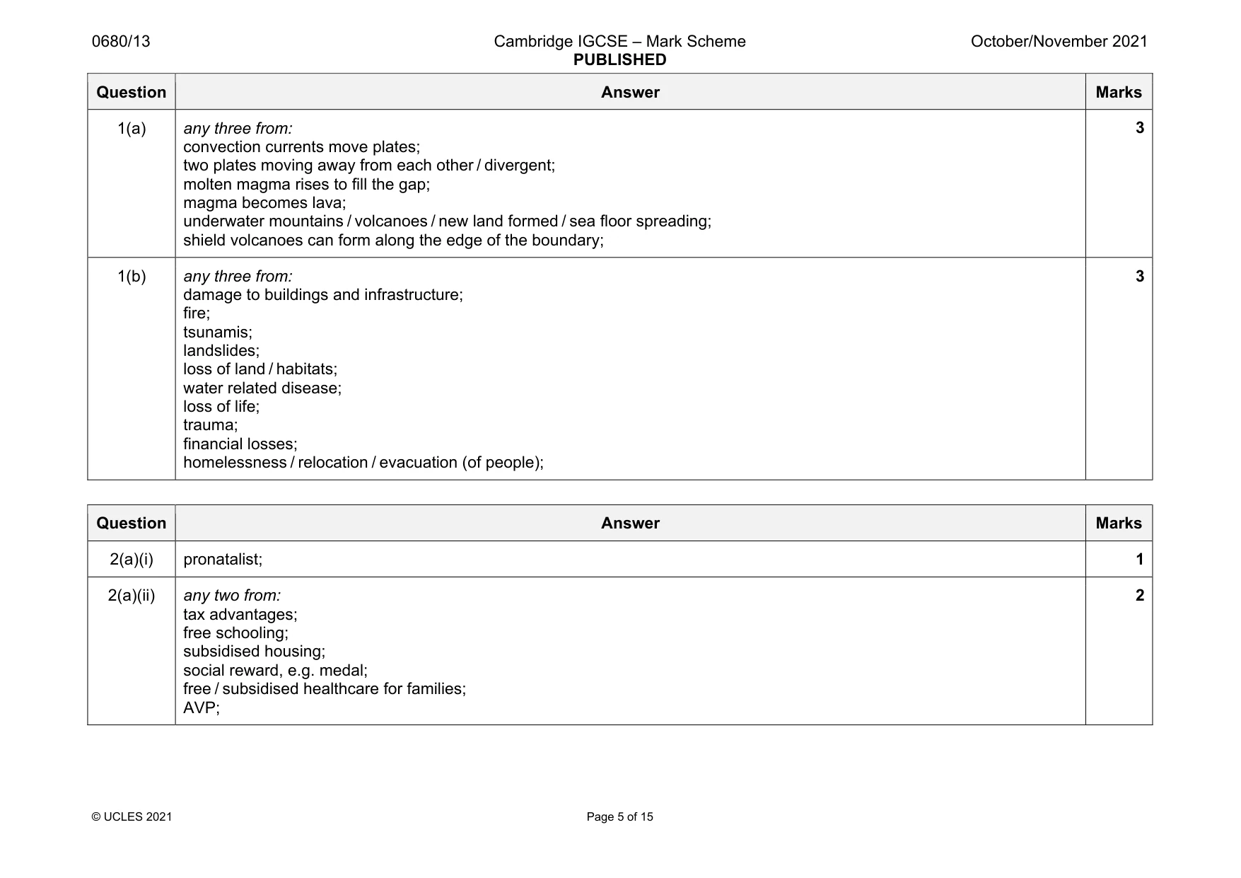Mark scheme, page 5 of 15