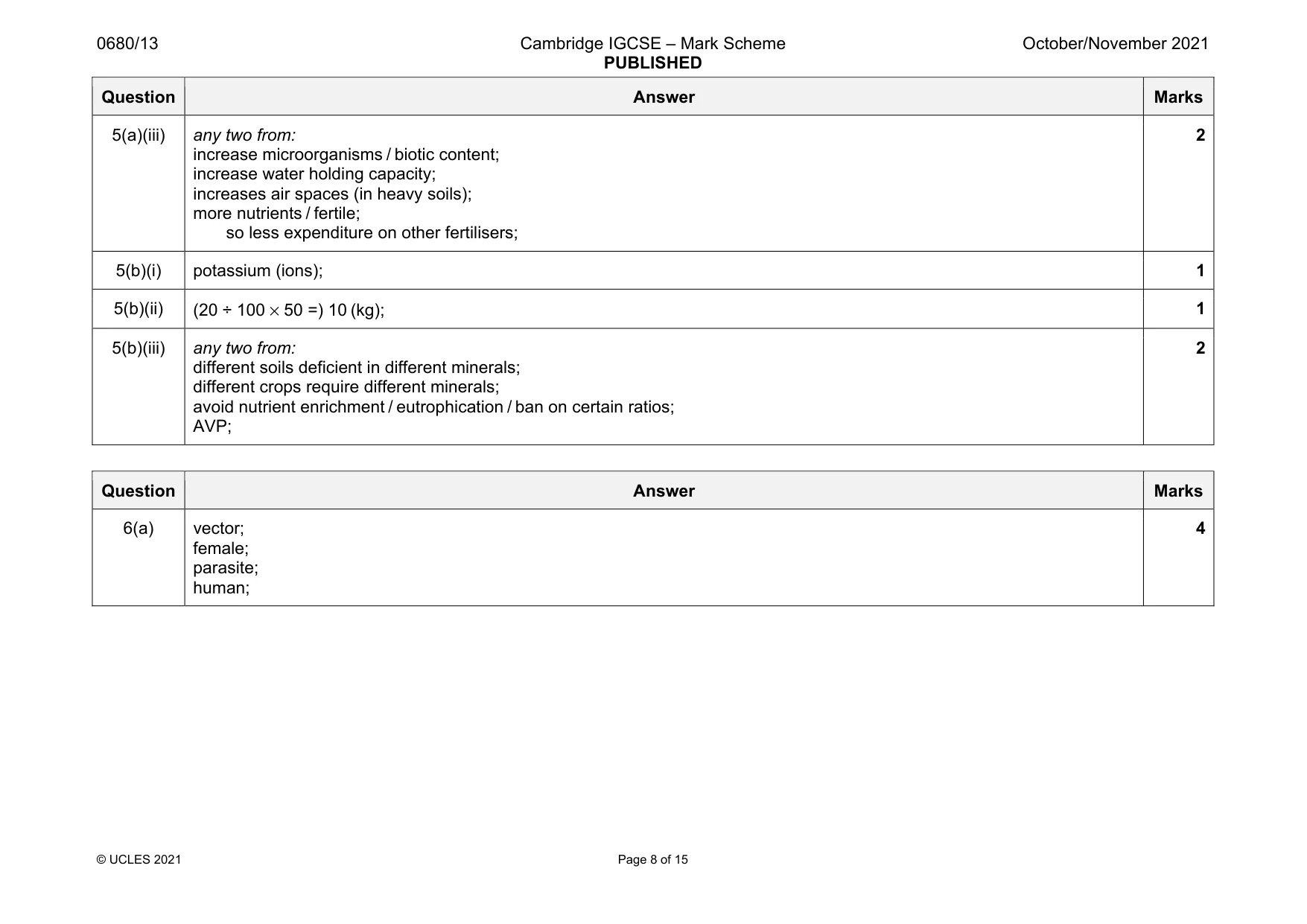 Mark scheme, page 8 of 15