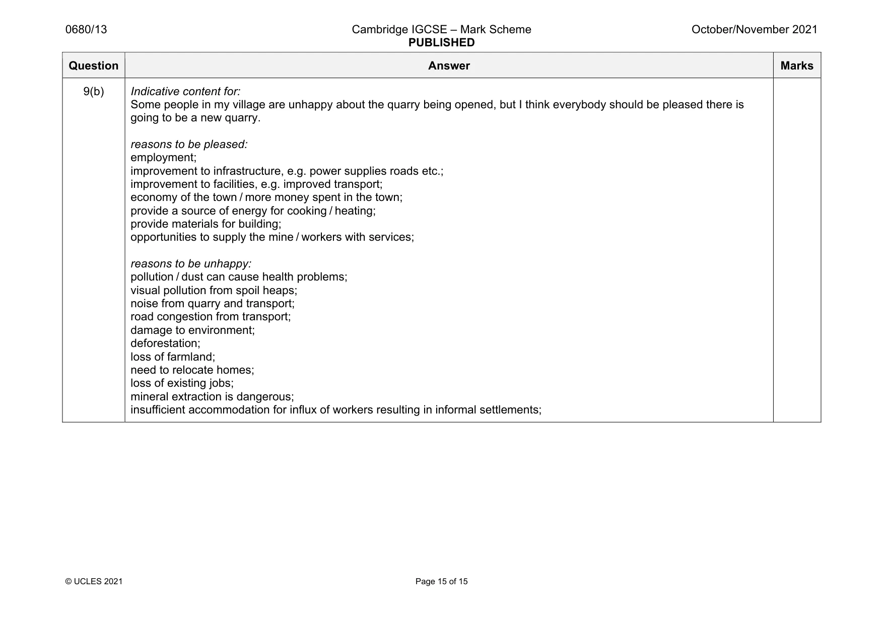 Mark scheme, page 15 of 15