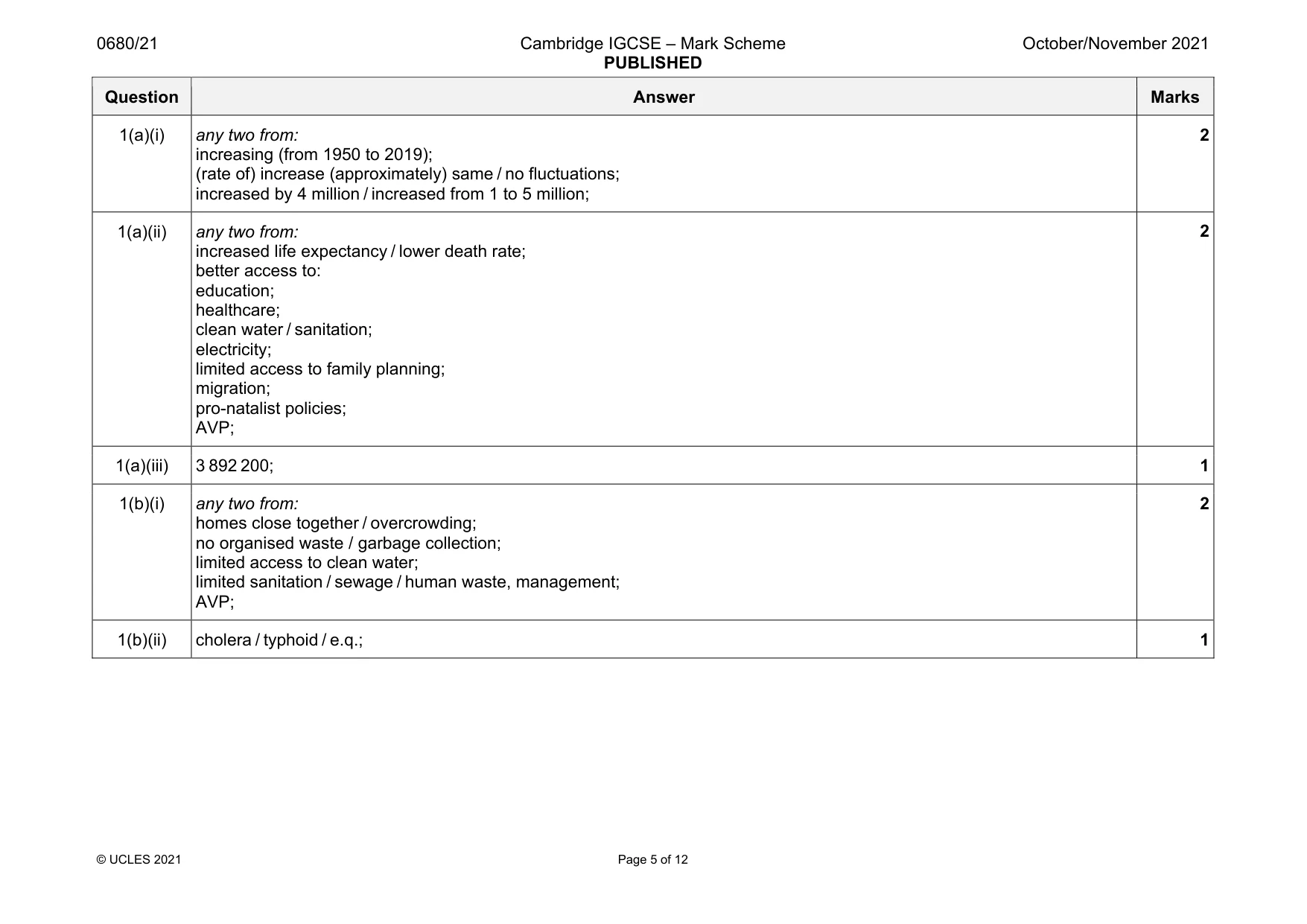 Mark scheme, page 5 of 12