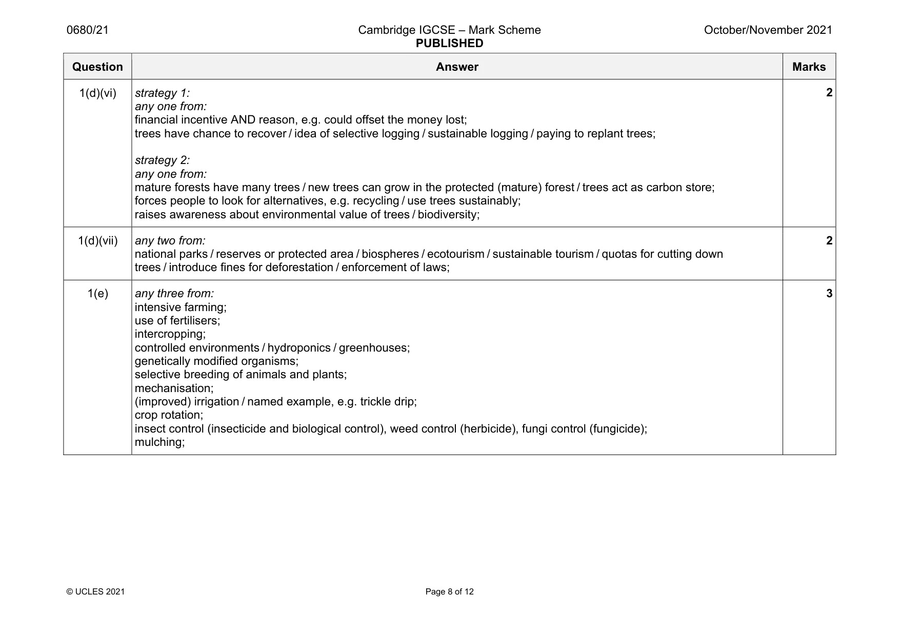 Mark scheme, page 8 of 12