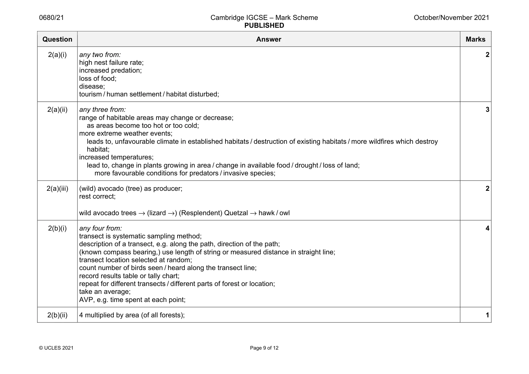 Mark scheme, page 9 of 12