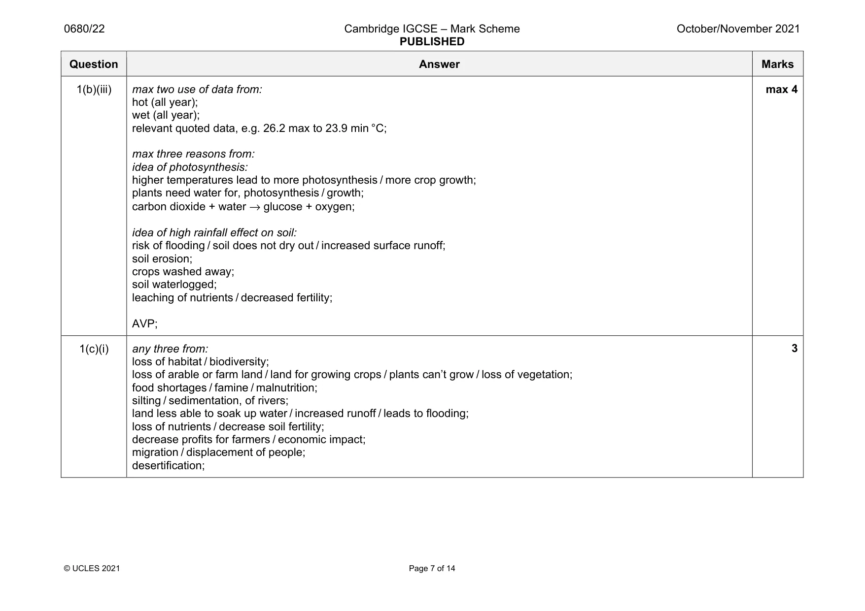 Mark scheme, page 7 of 14