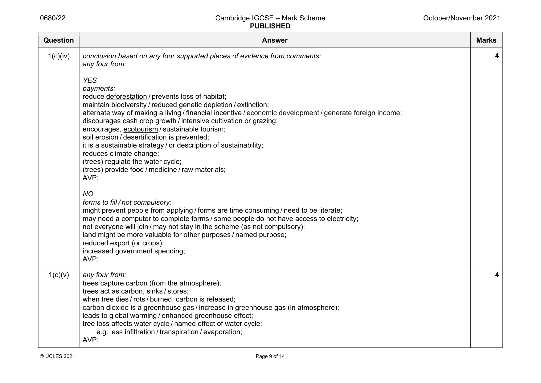 Mark scheme, page 9 of 14