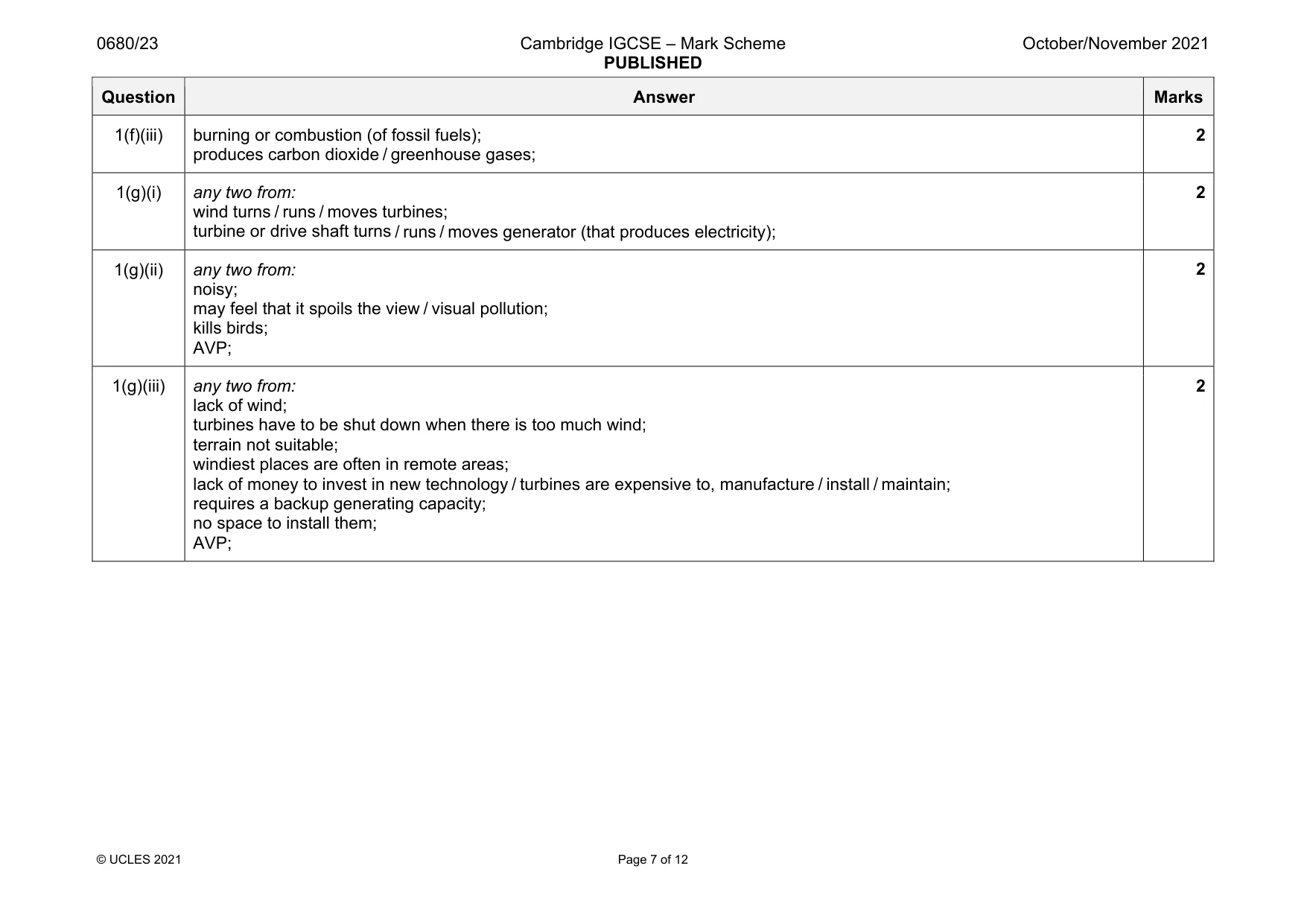 Mark scheme, page 7 of 12