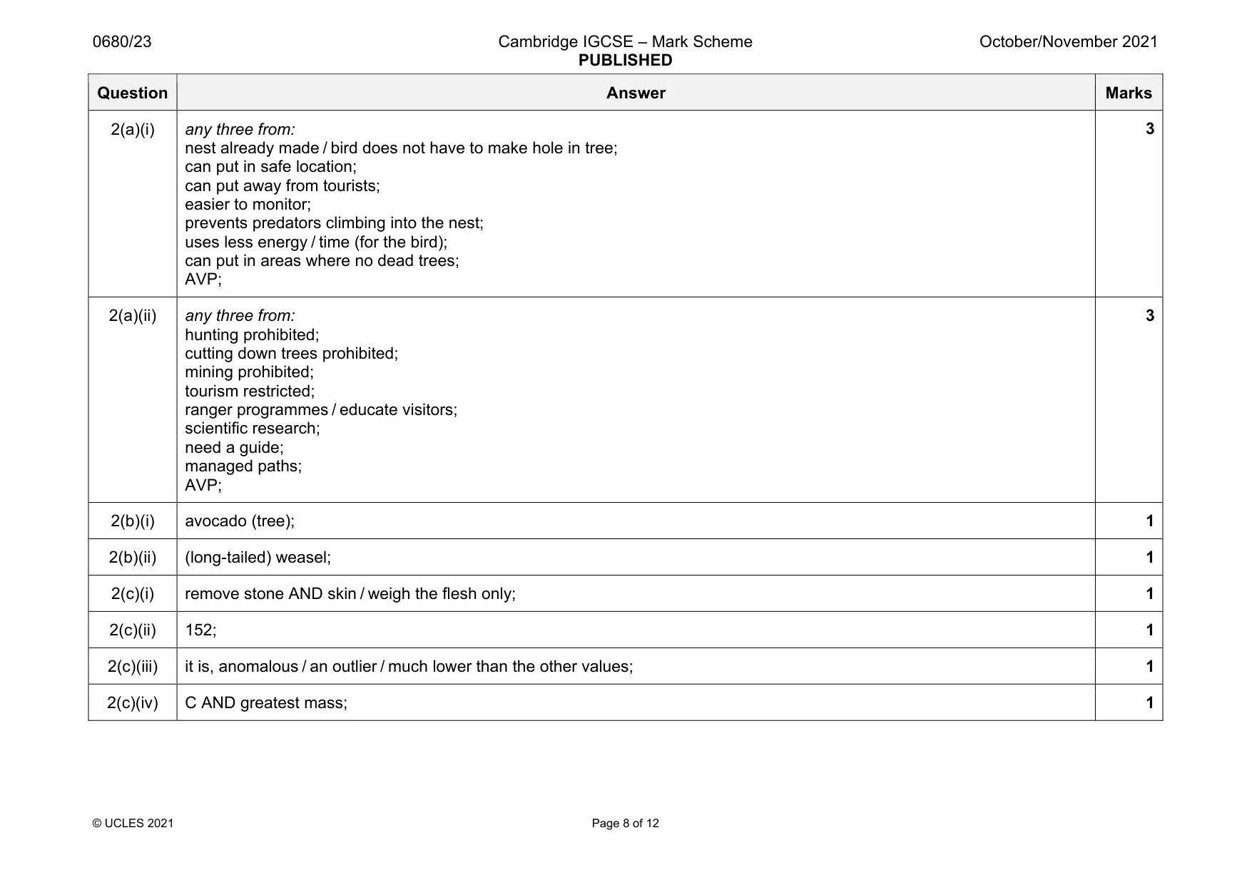 Mark scheme, page 8 of 12