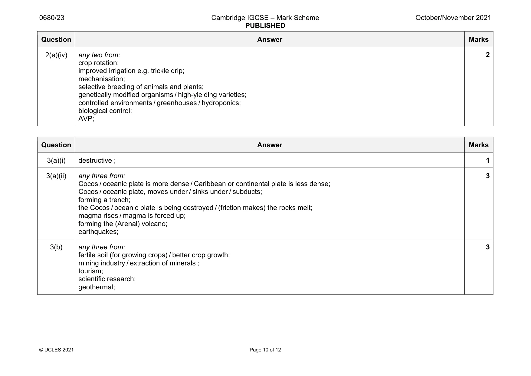 Mark scheme, page 10 of 12