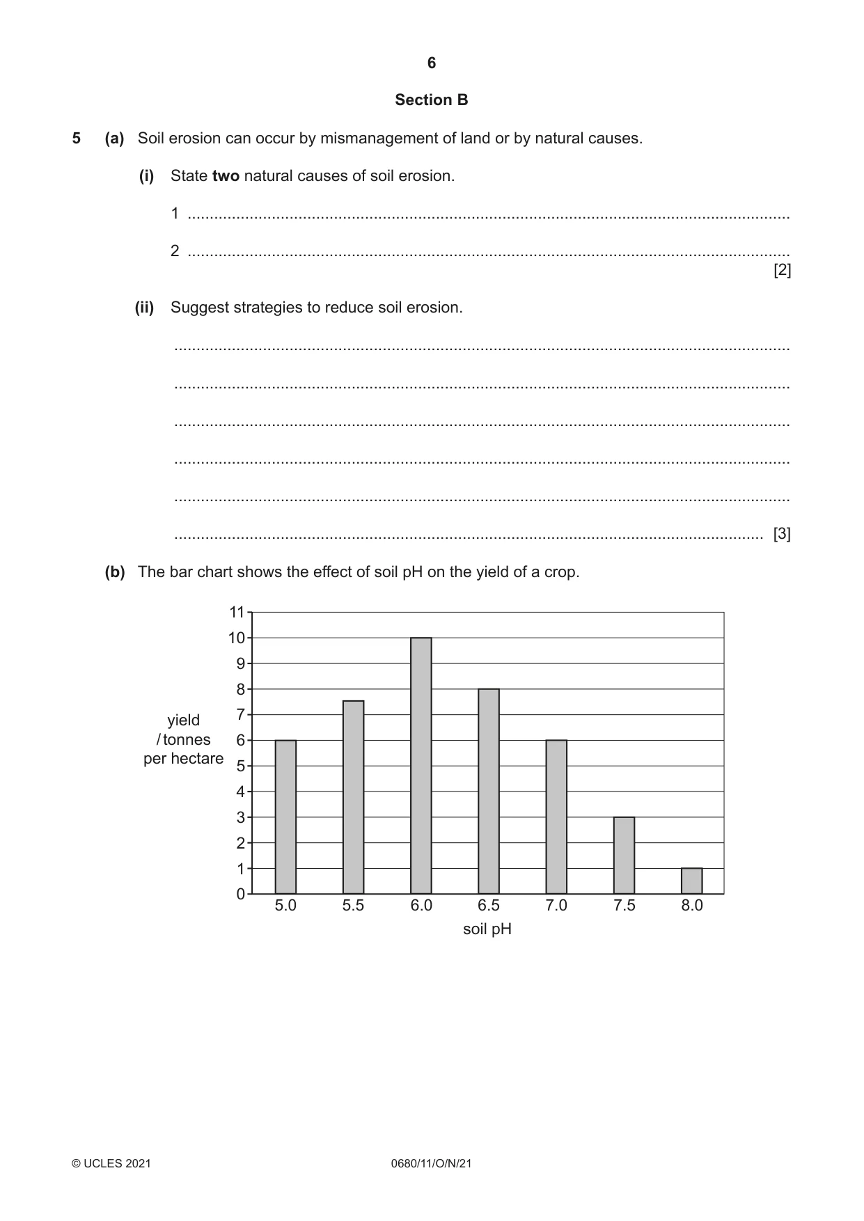 Cambridge IGCSE Environmental Management 0680 2021 Oct/Nov Paper 1 · Variant 1 question paper, page 6 of 24