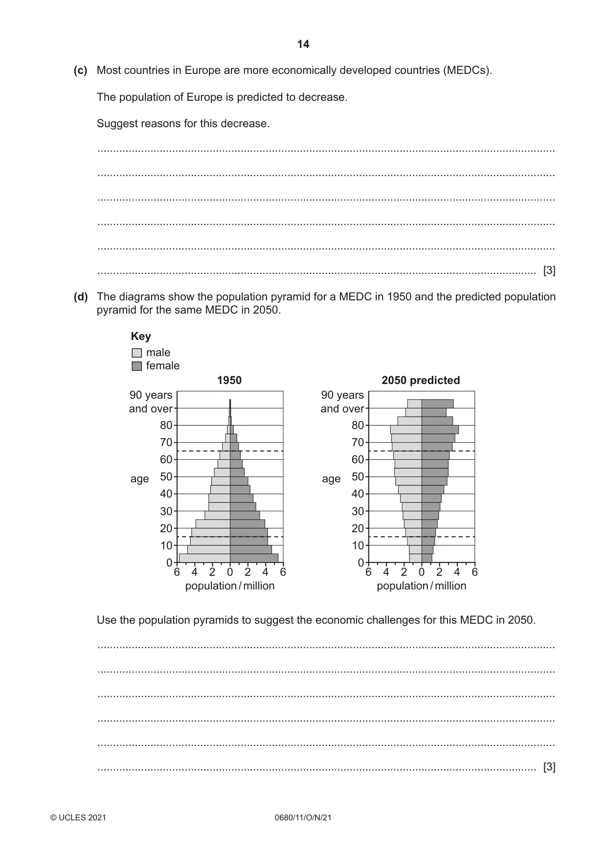 Cambridge IGCSE Environmental Management 0680 2021 Oct/Nov Paper 1 · Variant 1 question paper, page 14 of 24