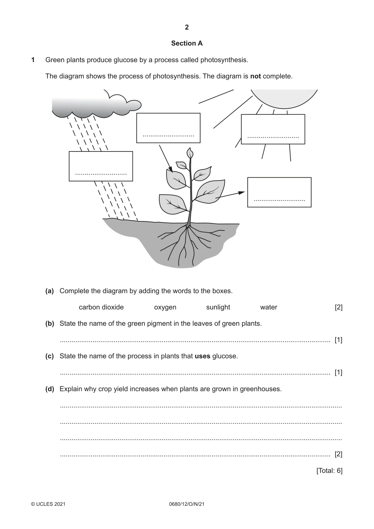 Cambridge IGCSE Environmental Management 0680 2021 Oct/Nov Paper 1 · Variant 2 question paper, page 2 of 20
