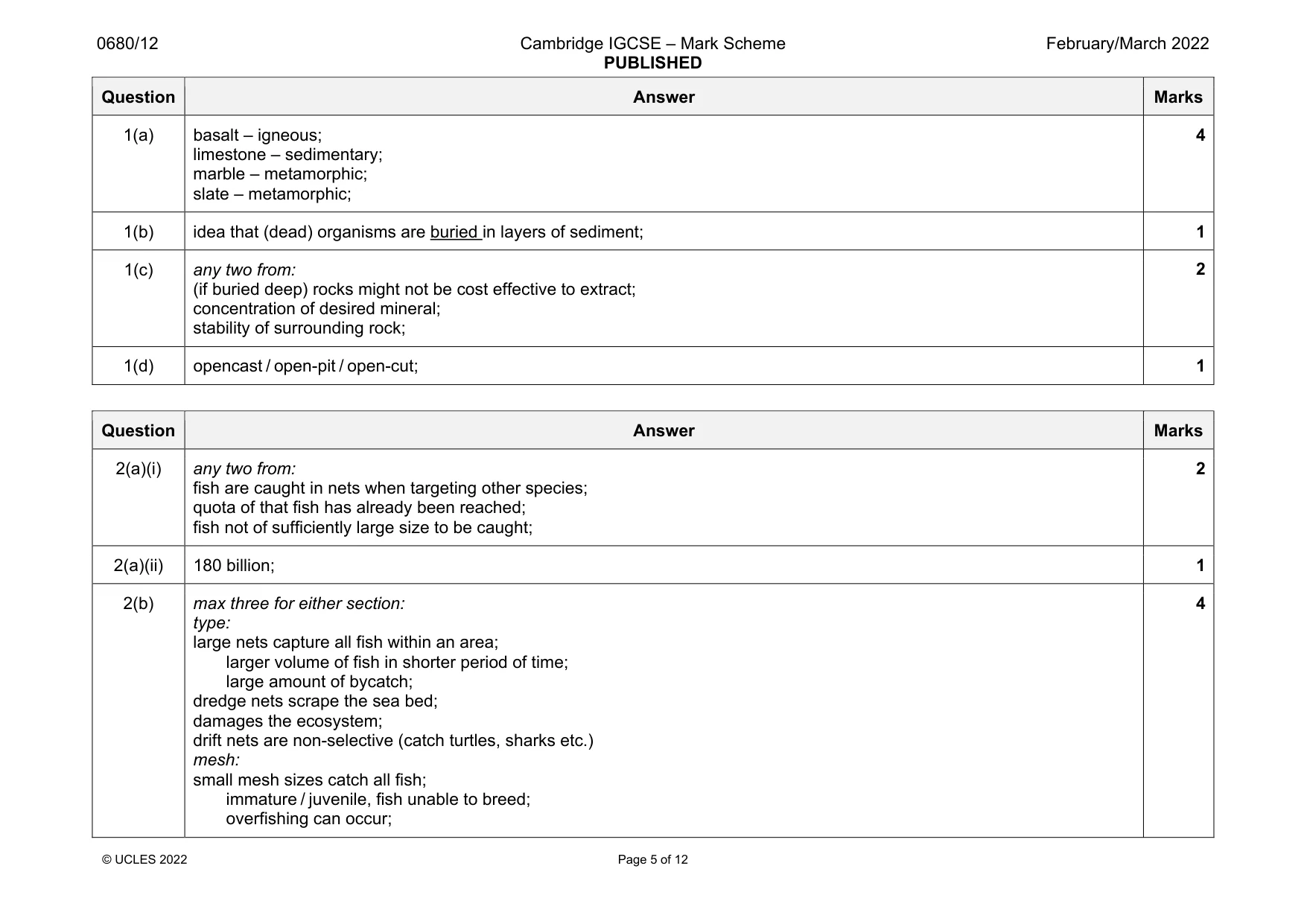 Mark scheme, page 5 of 12