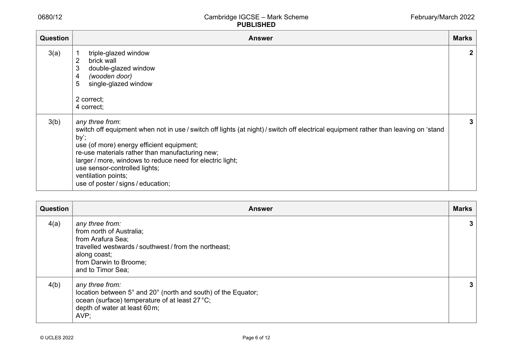 Mark scheme, page 6 of 12