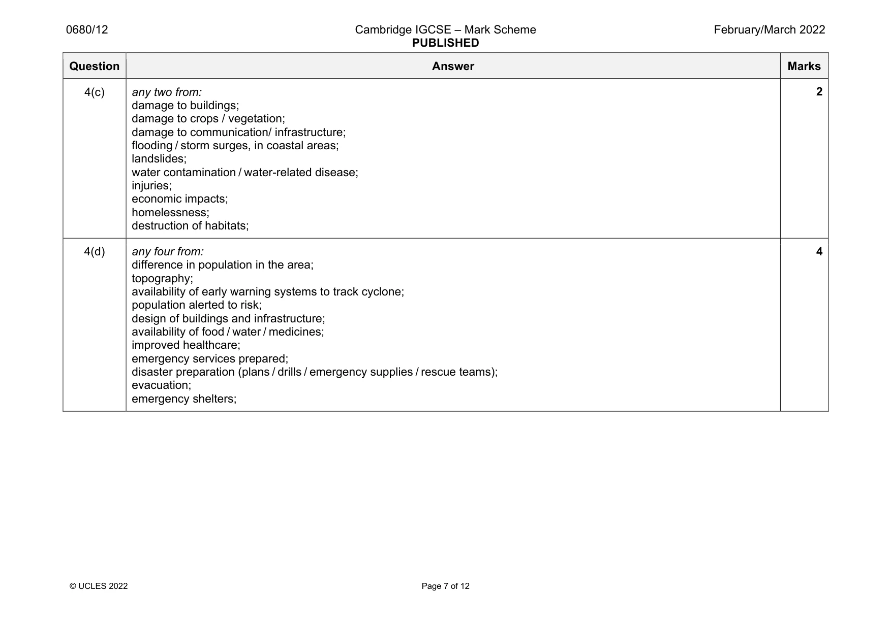 Mark scheme, page 7 of 12