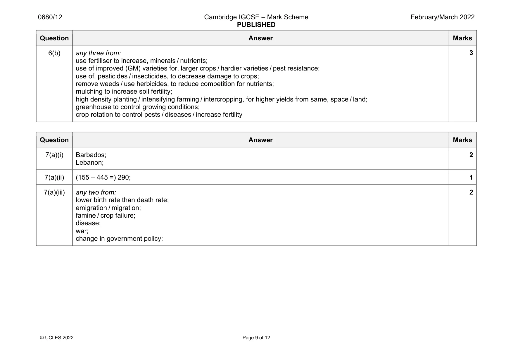 Mark scheme, page 9 of 12