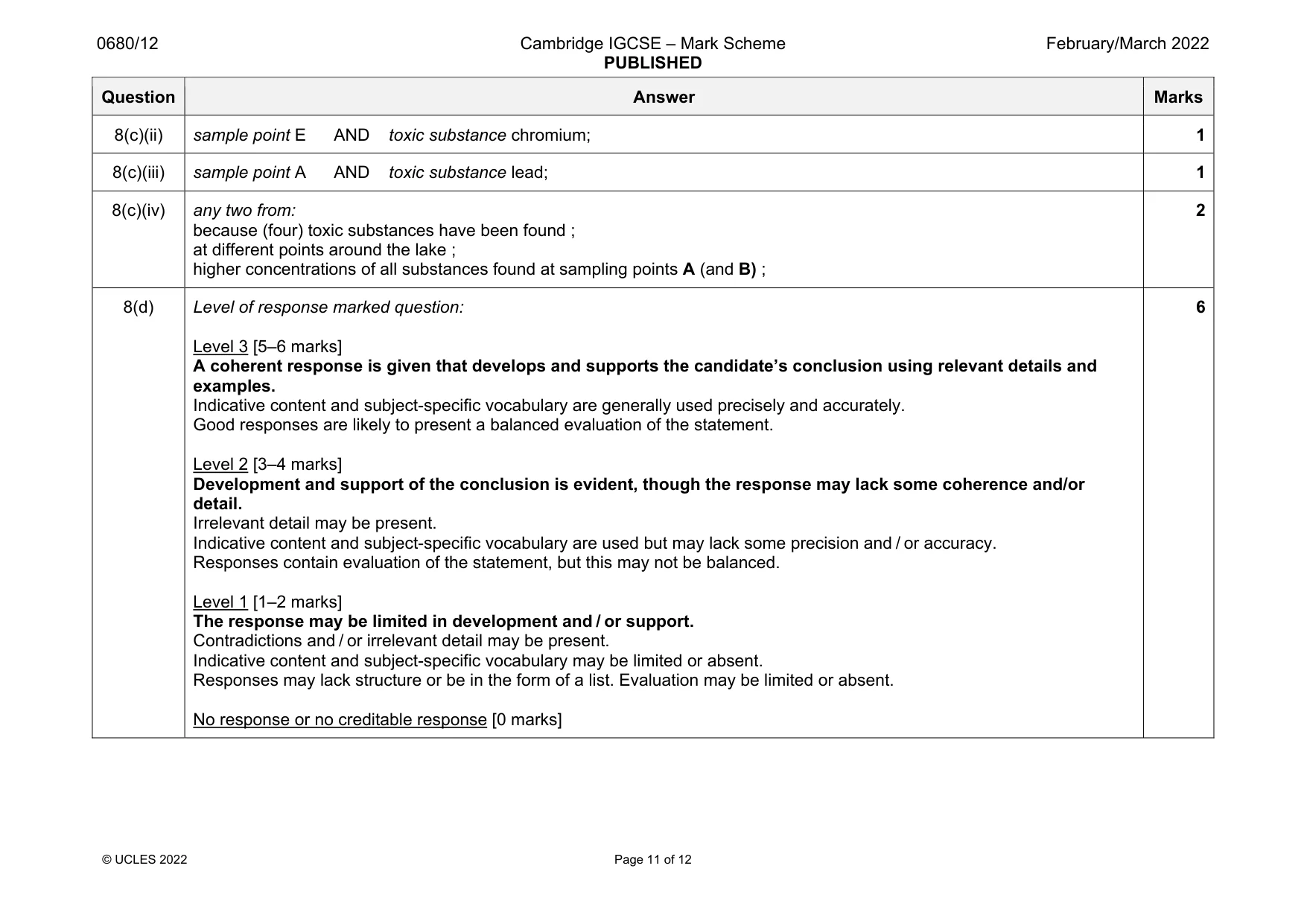 Mark scheme, page 11 of 12