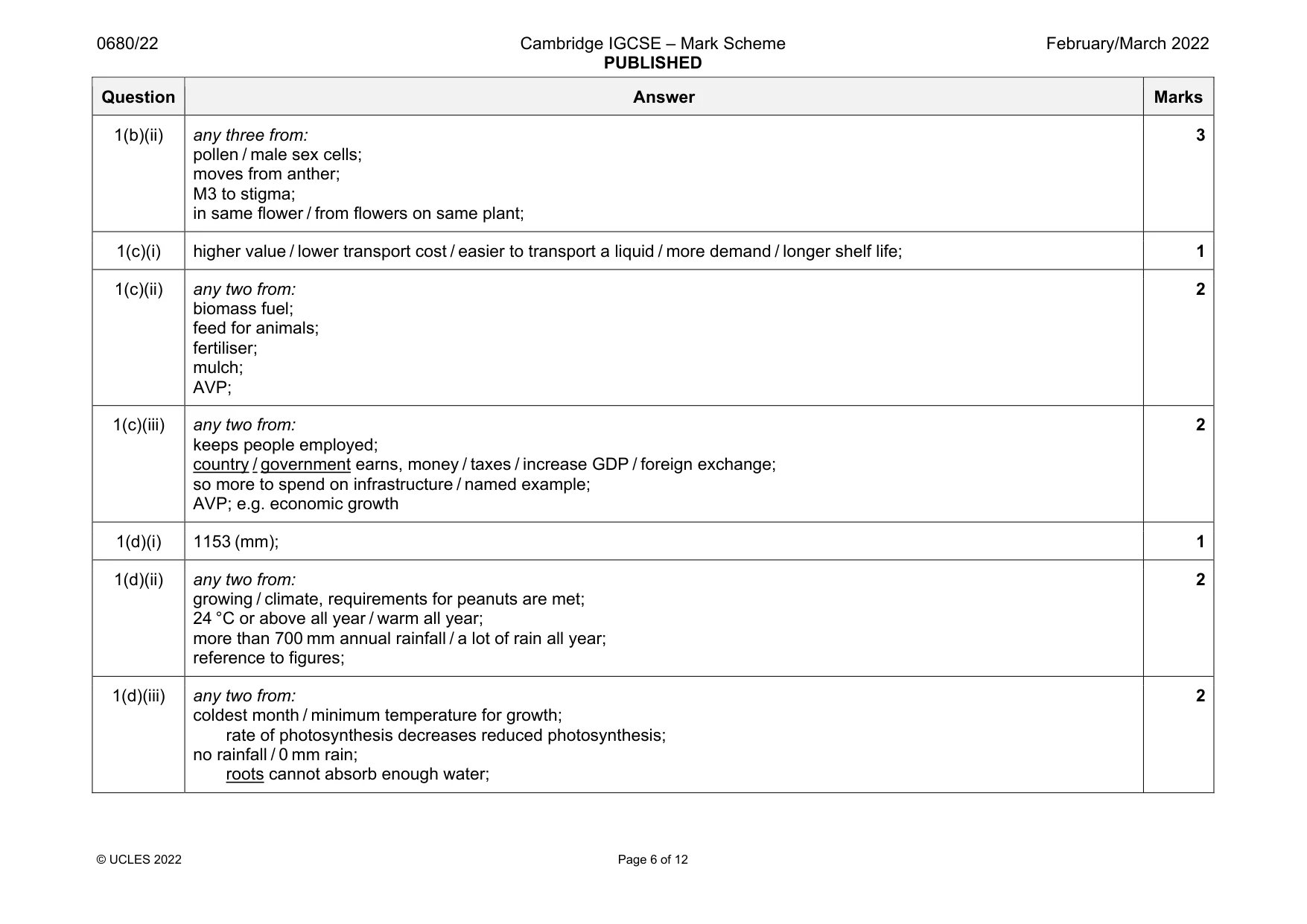 Mark scheme, page 6 of 12
