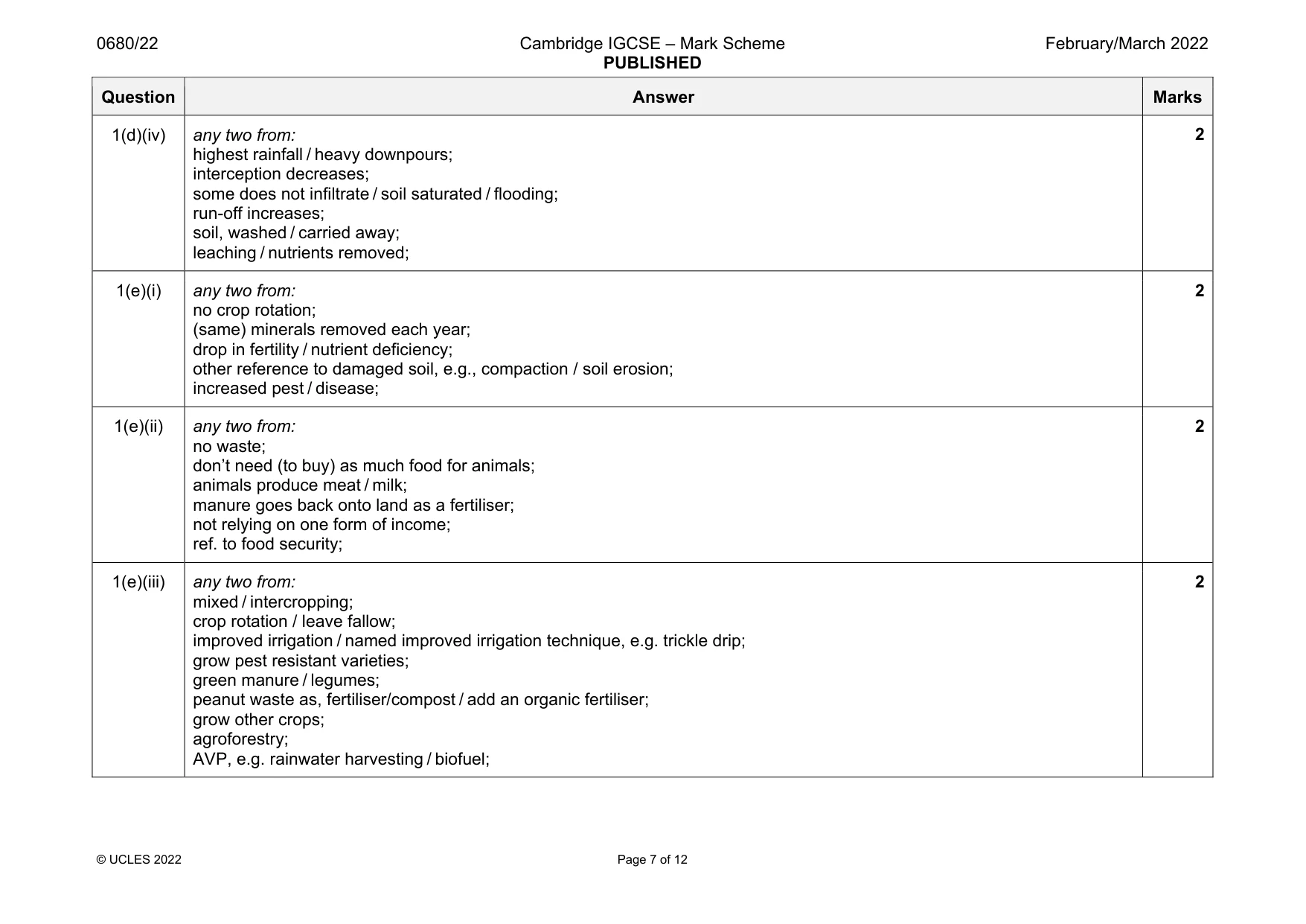 Mark scheme, page 7 of 12