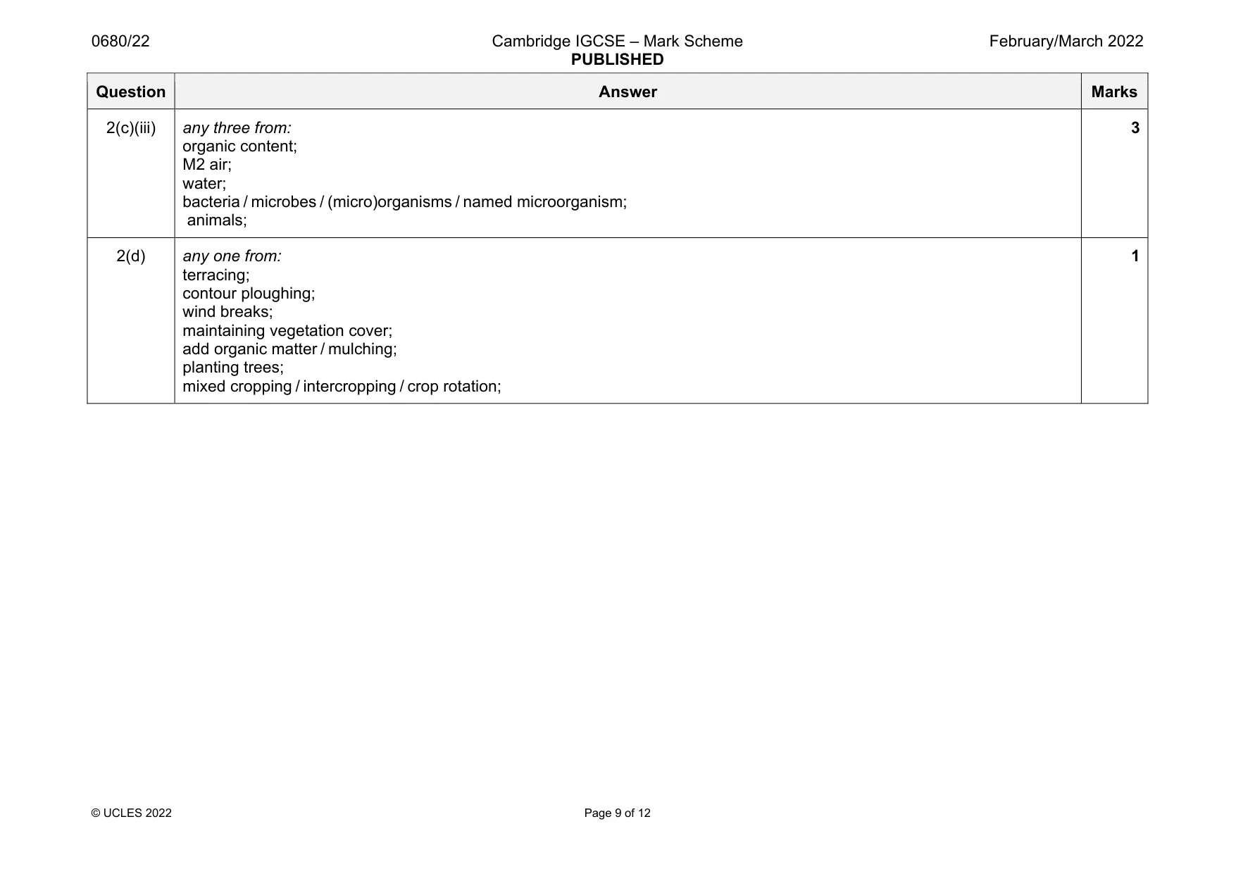 Mark scheme, page 9 of 12