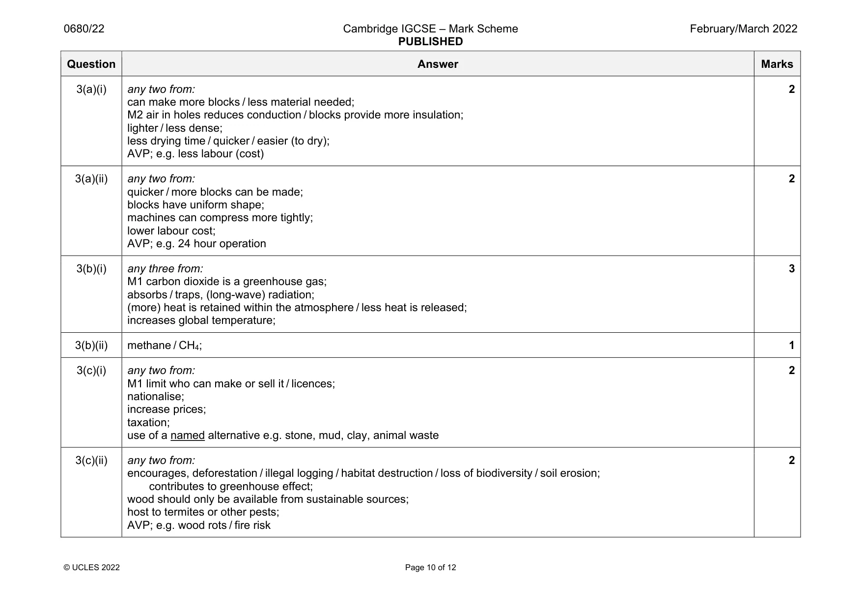 Mark scheme, page 10 of 12