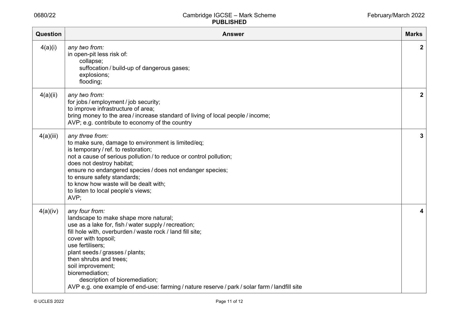Mark scheme, page 11 of 12