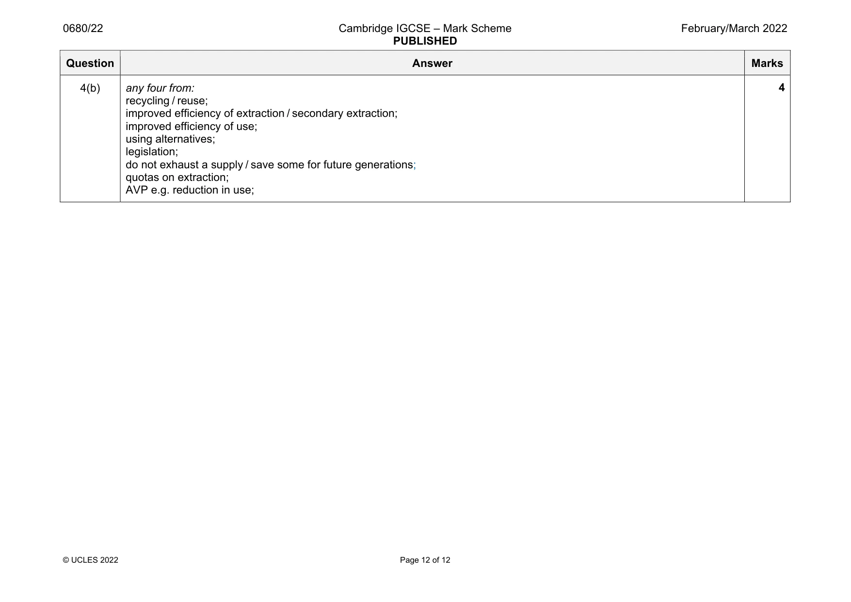 Mark scheme, page 12 of 12