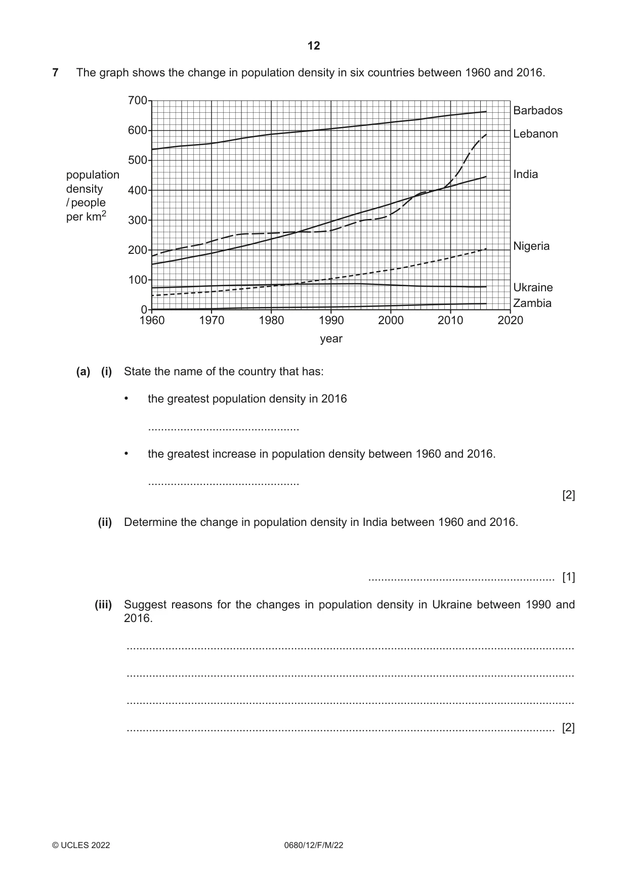 Cambridge IGCSE Environmental Management 0680 2022 Feb/March Paper 1 · Variant 2 question paper, page 12 of 20