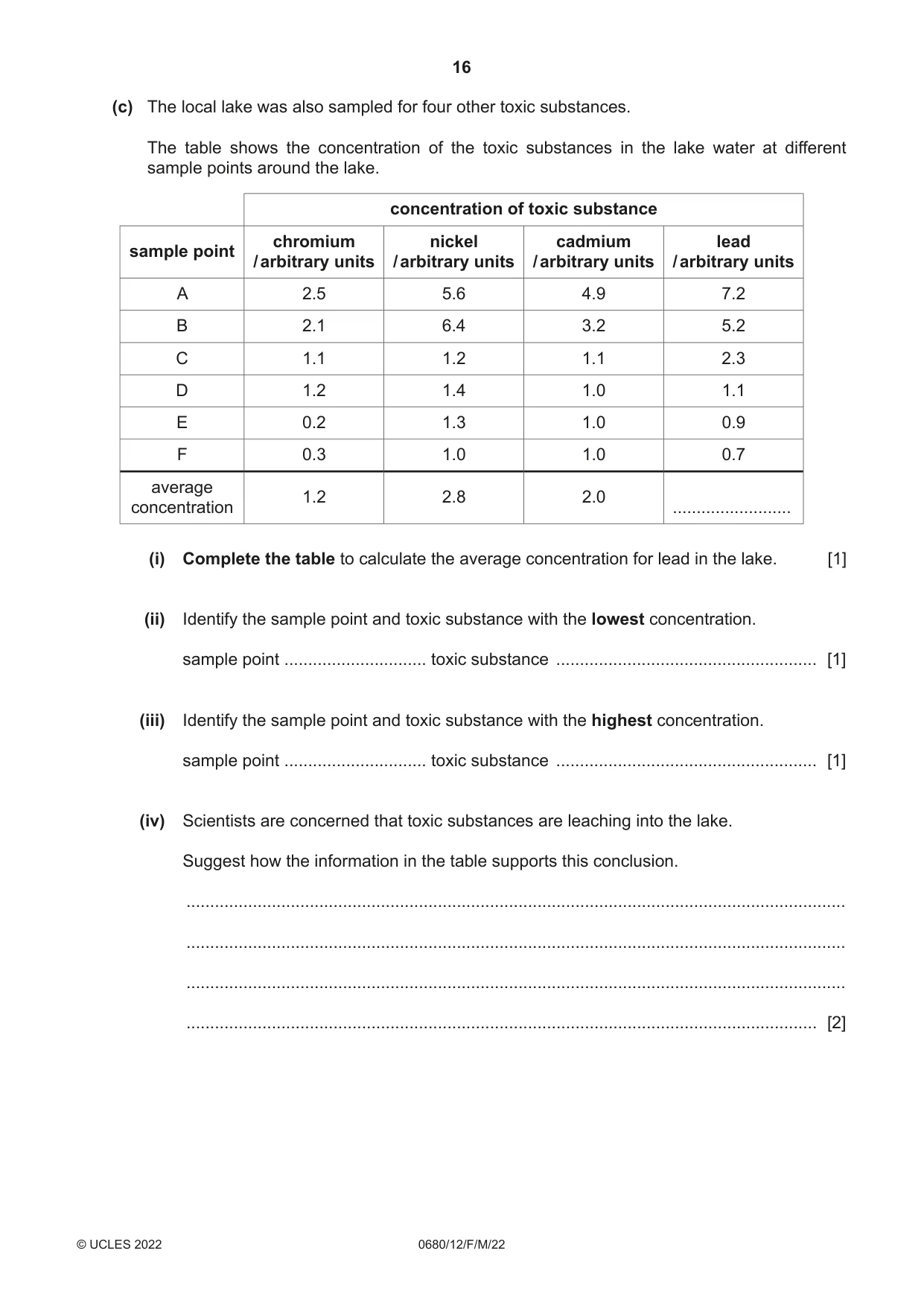 Cambridge IGCSE Environmental Management 0680 2022 Feb/March Paper 1 · Variant 2 question paper, page 16 of 20