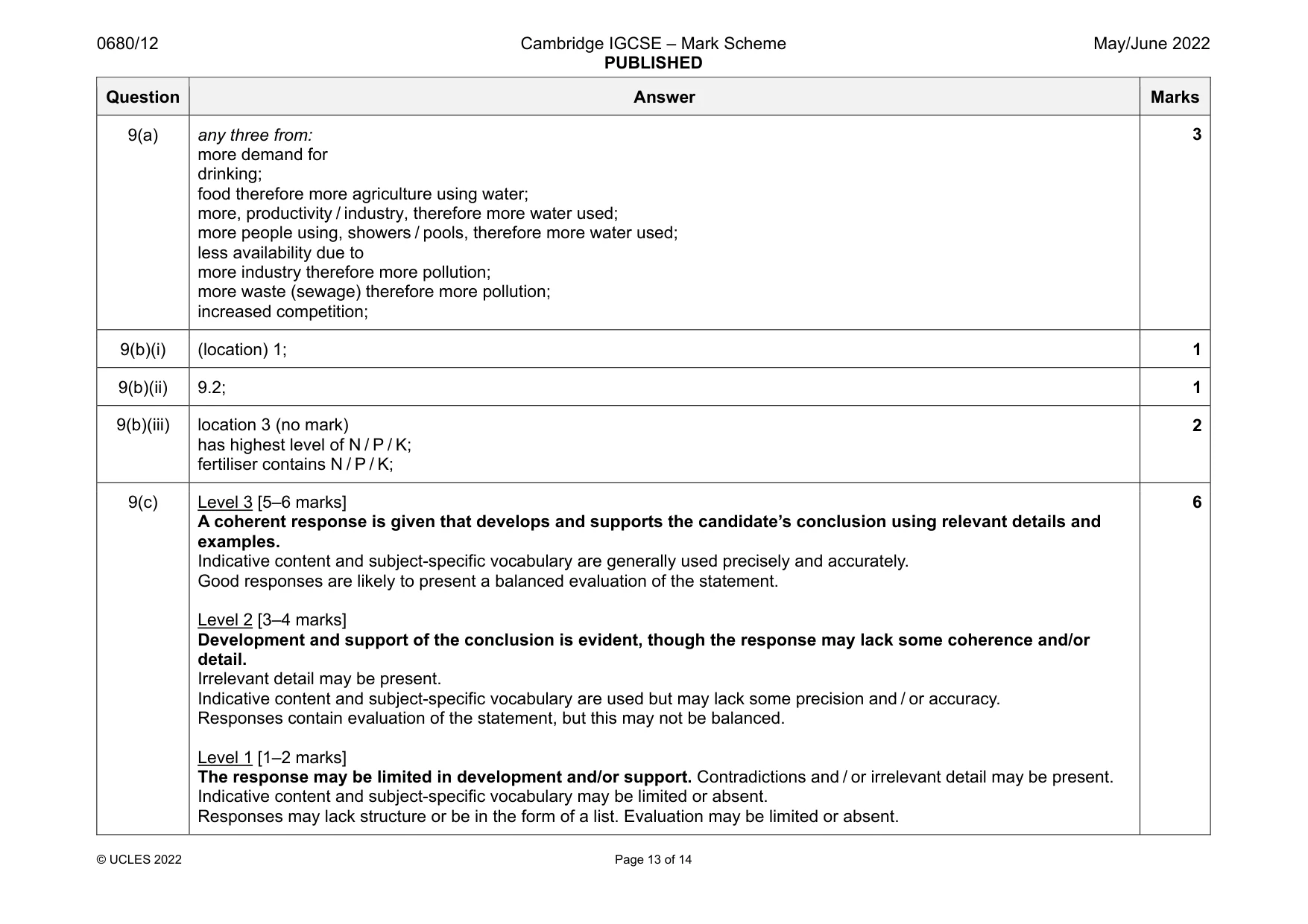 Mark scheme, page 13 of 14
