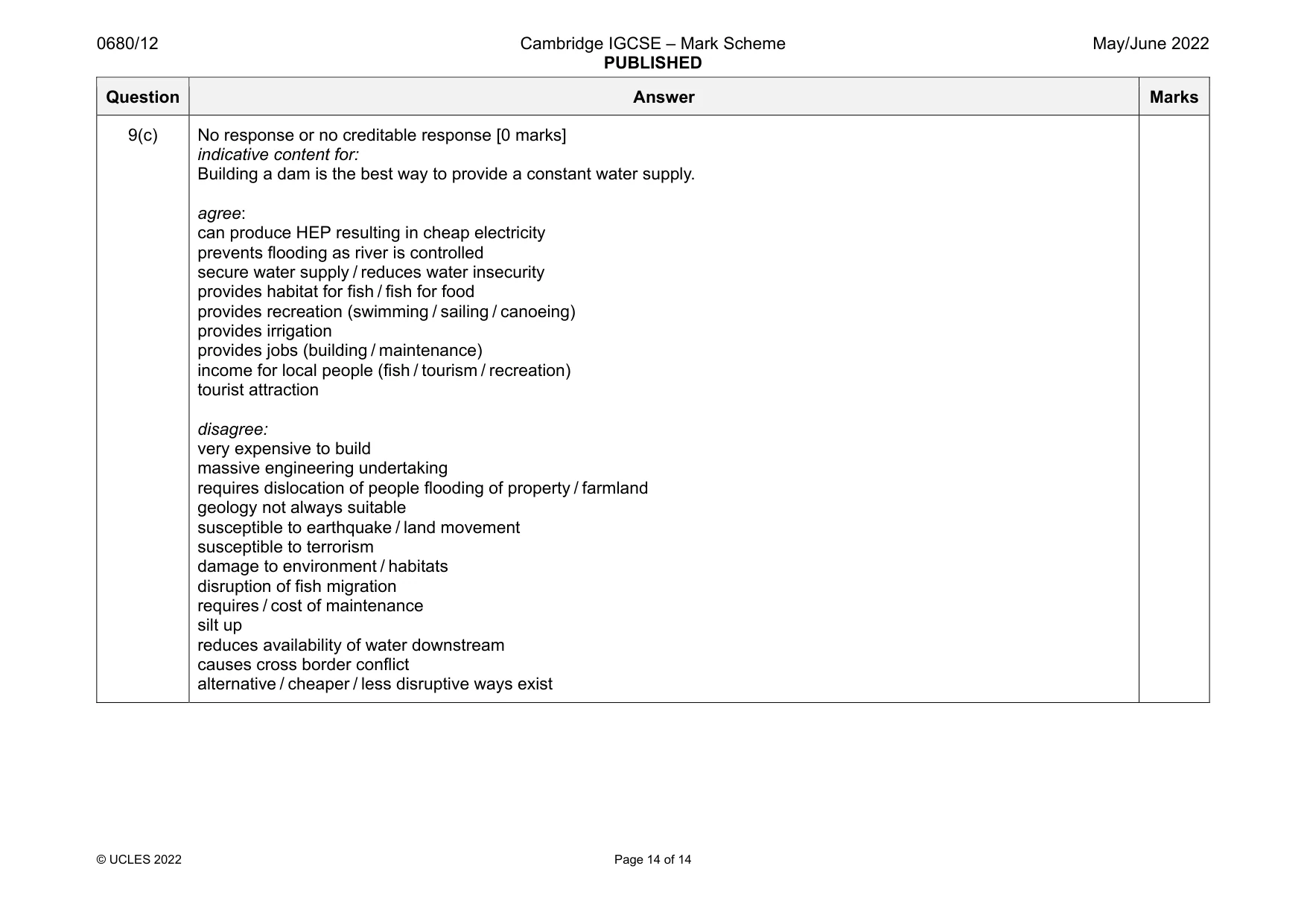 Mark scheme, page 14 of 14