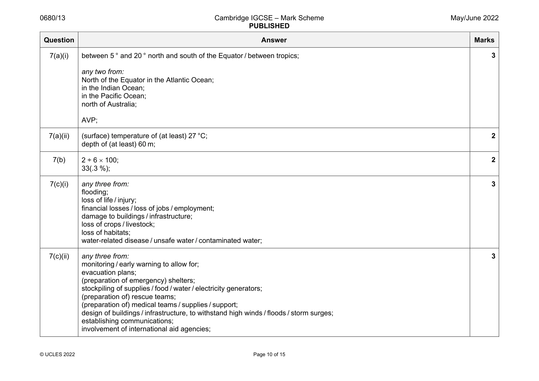 Mark scheme, page 10 of 15