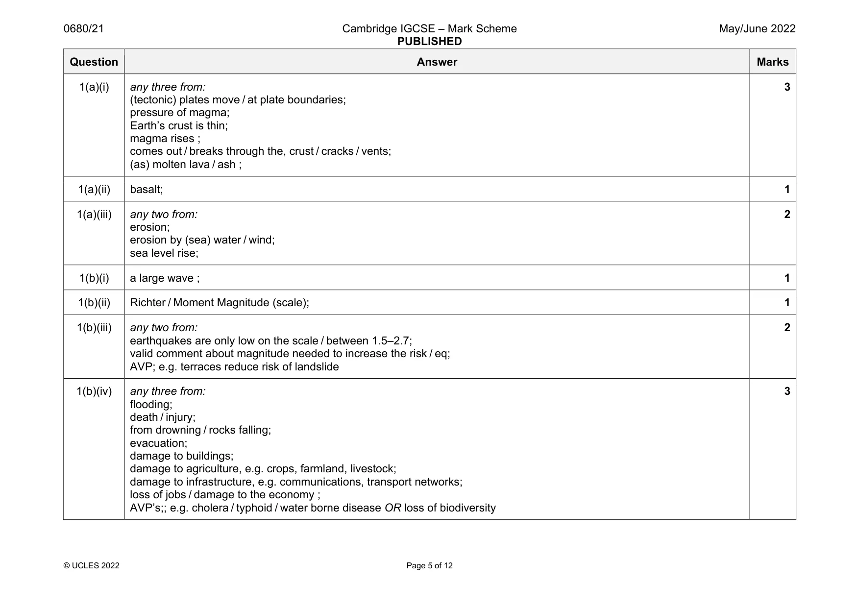 Mark scheme, page 5 of 12