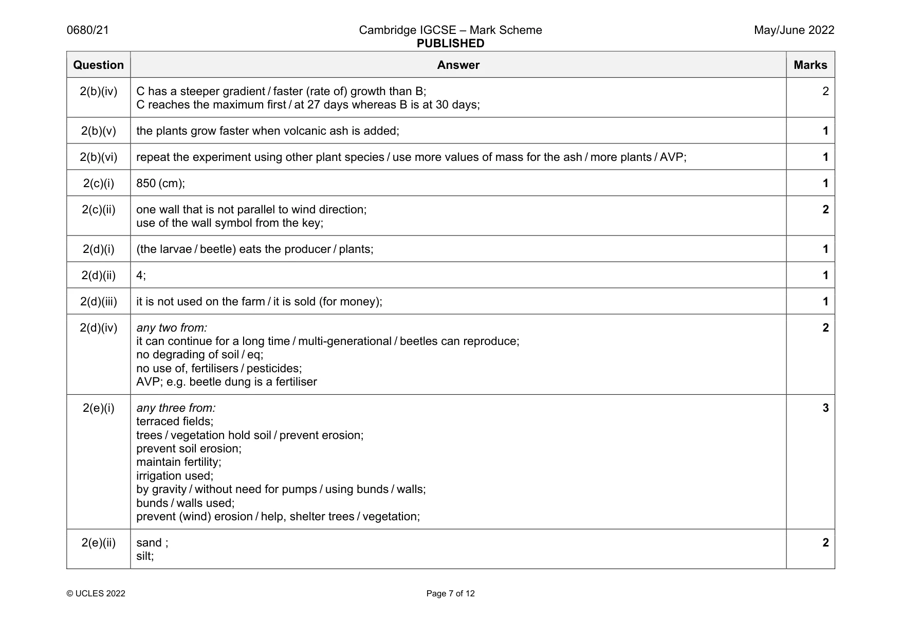 Mark scheme, page 7 of 12
