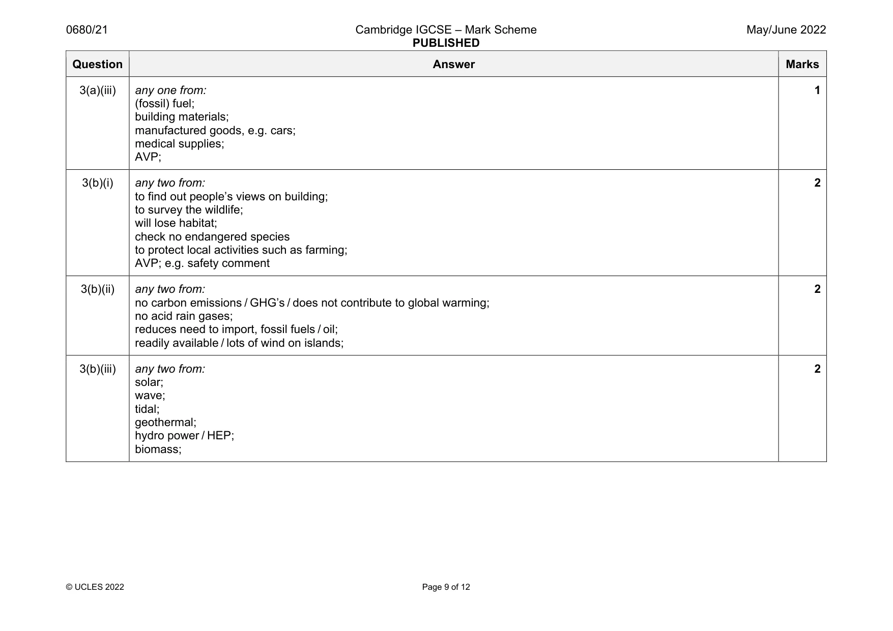 Mark scheme, page 9 of 12