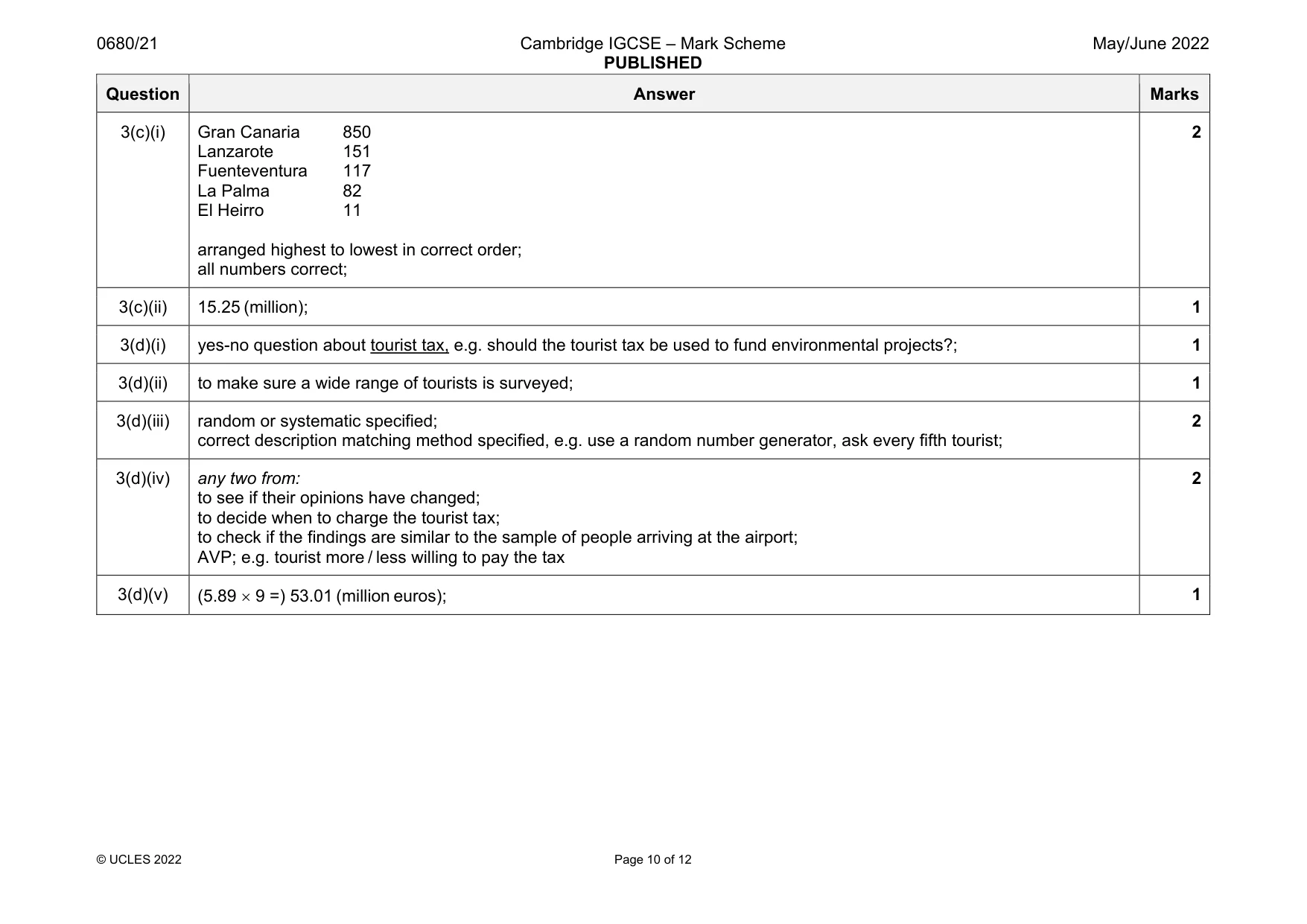 Mark scheme, page 10 of 12